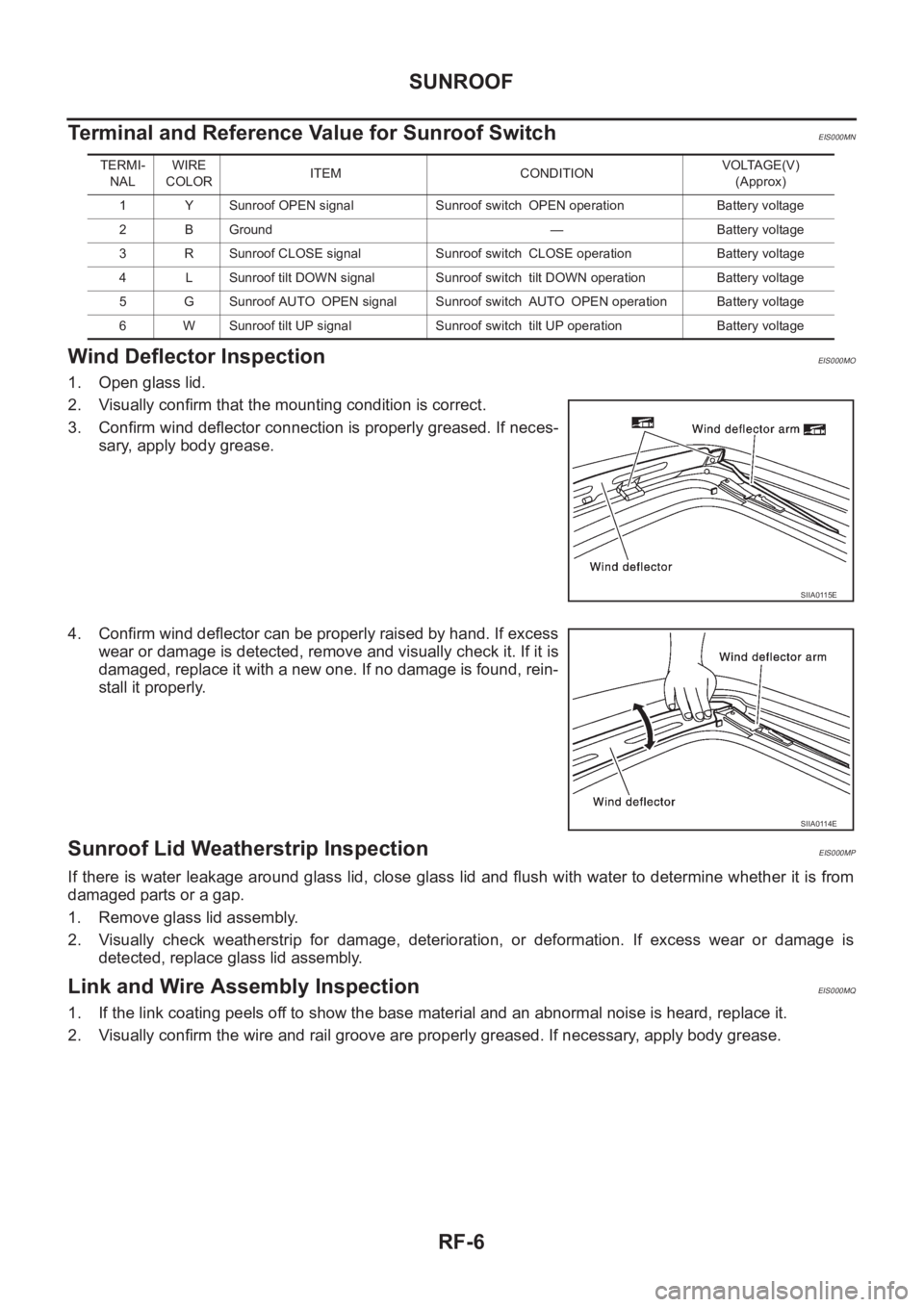 NISSAN X-TRAIL 2001 Service Repair Manual RF-6
SUNROOF
Terminal and Reference Value for Sunroof Switch
EIS000MN
Wind Deflector InspectionEIS000MO
1. Open glass lid.
2. Visually confirm that the mounting condition is correct.
3. Confirm wind d NISSAN X-TRAIL 2001 Service Repair Manual RF-6
SUNROOF
Terminal and Reference Value for Sunroof Switch
EIS000MN
Wind Deflector InspectionEIS000MO
1. Open glass lid.
2. Visually confirm that the mounting condition is correct.
3. Confirm wind d