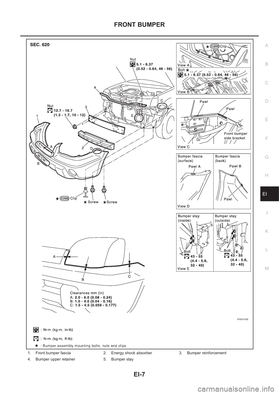 NISSAN X-TRAIL 2001  Service Repair Manual FRONT BUMPER
EI-7
C
D
E
F
G
H
J
K
L
MA
B
EI
1. Front bumper fascia 2. Energy shock absorber 3. Bumper reinforcement
4. Bumper upper retainer 5. Bumper stay
PIIA0143E 