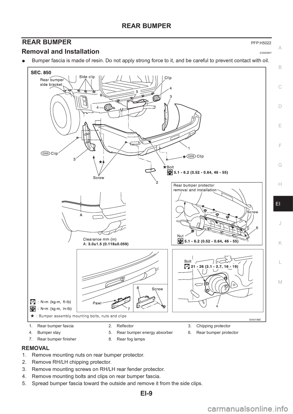 NISSAN X-TRAIL 2001  Service Repair Manual REAR BUMPER
EI-9
C
D
E
F
G
H
J
K
L
MA
B
EI
REAR BUMPERPFP:H5022
Removal and InstallationEIS000MY
●Bumper fascia is made of resin. Do not apply strong force to it, and be careful to prevent contact w