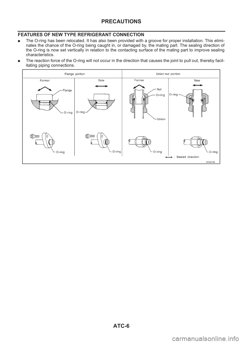 NISSAN X-TRAIL 2001  Service Repair Manual ATC-6
PRECAUTIONS
FEATURES OF NEW TYPE REFRIGERANT CONNECTION
●The O-ring has been relocated. It has also been provided with a groove for proper installation. This elimi-
nates the chance of the O-r