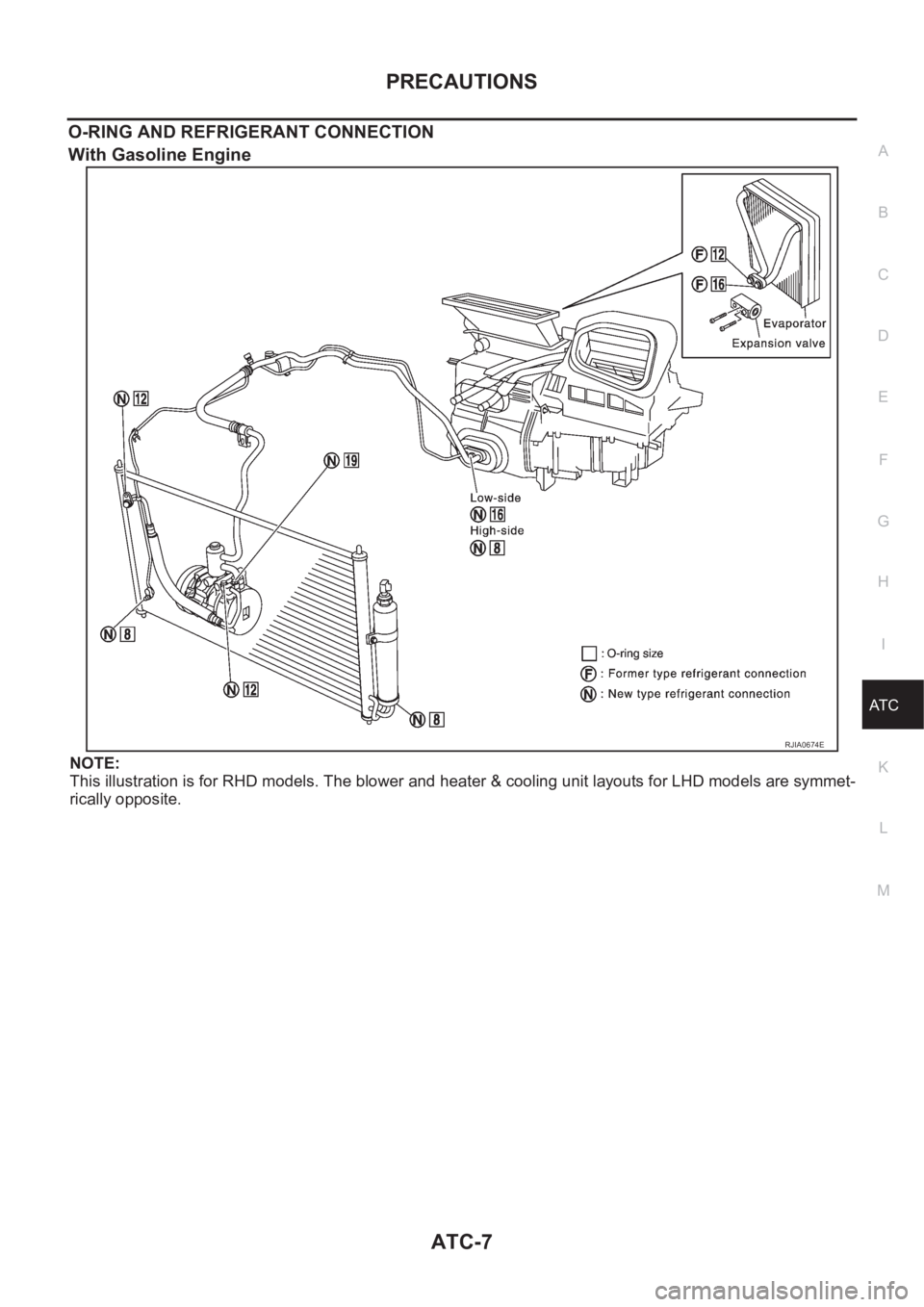 NISSAN X-TRAIL 2001  Service Repair Manual PRECAUTIONS
ATC-7
C
D
E
F
G
H
I
K
L
MA
B
AT C
O-RING AND REFRIGERANT CONNECTION
With Gasoline Engine
NOTE:
This illustration is for RHD models. The blower and heater & cooling unit layouts for LHD mod