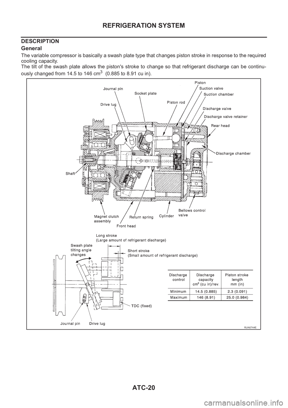 NISSAN X-TRAIL 2001  Service Repair Manual ATC-20
REFRIGERATION SYSTEM
DESCRIPTION
General
The variable compressor is basically a swash plate type that changes piston stroke in response to the required
cooling capacity.
The  tilt  of  the  swa