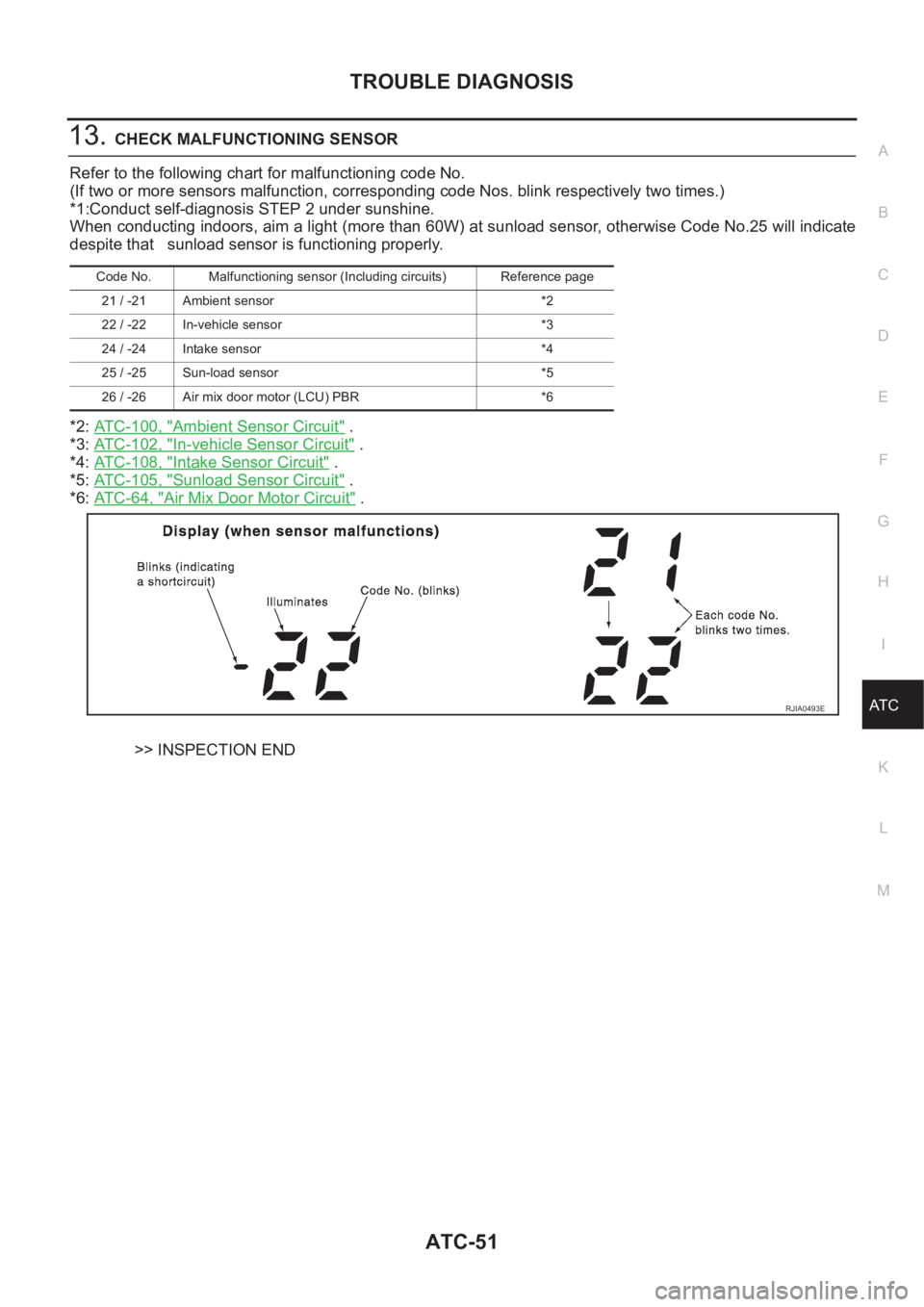 NISSAN X-TRAIL 2001  Service Repair Manual TROUBLE DIAGNOSIS
ATC-51
C
D
E
F
G
H
I
K
L
MA
B
AT C
13.CHECK MALFUNCTIONING SENSOR
Refer to the following chart for malfunctioning code No.
(If two or more sensors malfunction, corresponding code Nos