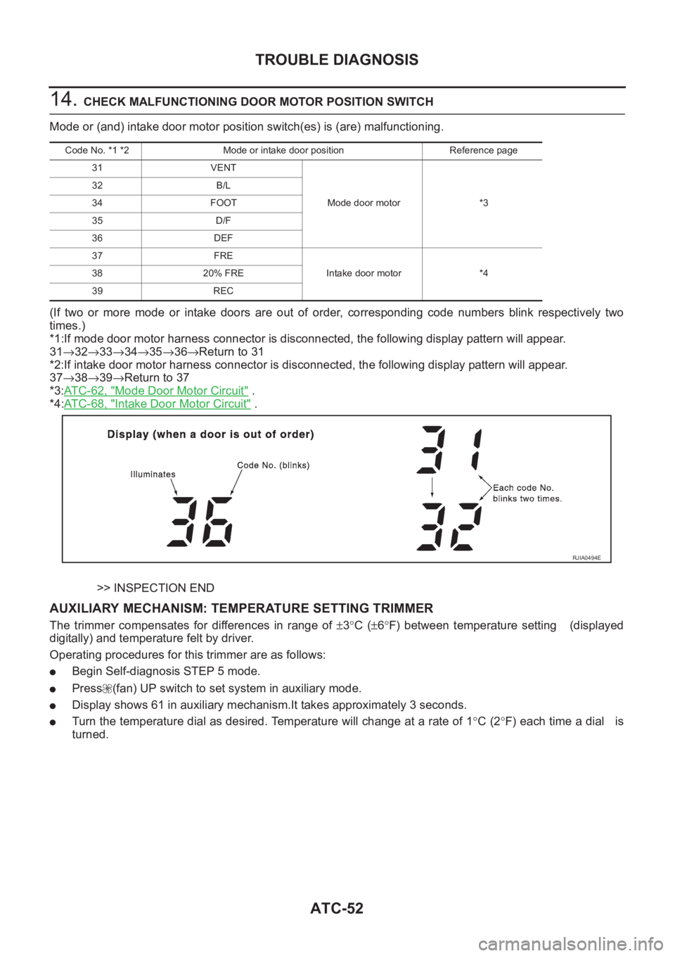 NISSAN X-TRAIL 2001  Service Repair Manual ATC-52
TROUBLE DIAGNOSIS
14. CHECK MALFUNCTIONING DOOR MOTOR POSITION SWITCH
Mode or (and) intake door motor position switch(es) is (are) malfunctioning.
(If  two  or  more  mode  or  intake  doors  a
