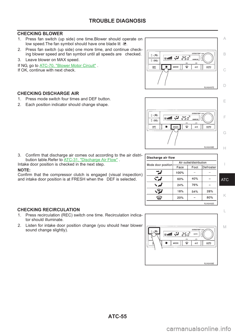 NISSAN X-TRAIL 2001 Service Repair Manual TROUBLE DIAGNOSIS
ATC-55
C
D
E
F
G
H
I
K
L
MA
B
AT C
CHECKING BLOWER
1. Press fan switch (up side) one time.Blower should operate on
low speed.The fan symbol should have one blade lit .
2. NISSAN X-TRAIL 2001 Service Repair Manual TROUBLE DIAGNOSIS
ATC-55
C
D
E
F
G
H
I
K
L
MA
B
AT C
CHECKING BLOWER
1. Press fan switch (up side) one time.Blower should operate on
low speed.The fan symbol should have one blade lit .
2.