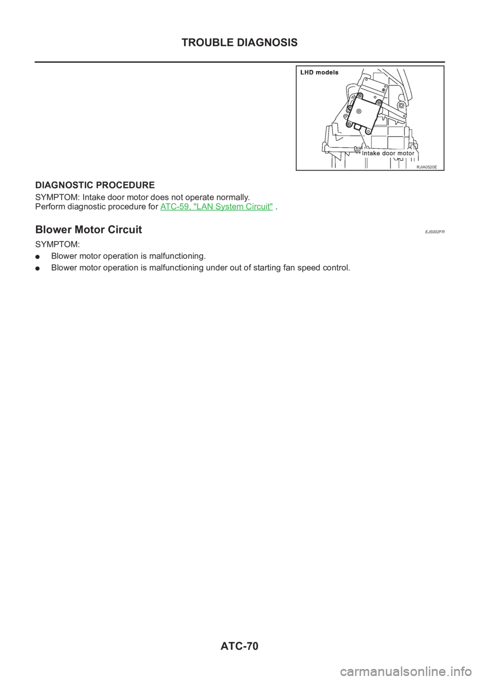 NISSAN X-TRAIL 2001  Service Repair Manual ATC-70
TROUBLE DIAGNOSIS
DIAGNOSTIC PROCEDURE
SYMPTOM: Intake door motor does not operate normally.
Perform diagnostic procedure for ATC-59, "
LAN System Circuit" .
Blower Motor CircuitEJS002F