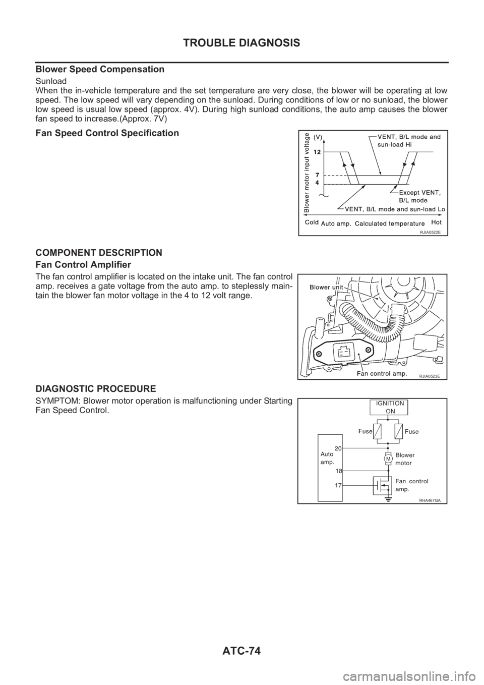 NISSAN X-TRAIL 2001  Service Repair Manual ATC-74
TROUBLE DIAGNOSIS
Blower Speed Compensation
Sunload
When the in-vehicle  temperature and the set temperature are  very  close,  the  blower  will  be  operating  at  low
speed. The low speed wi