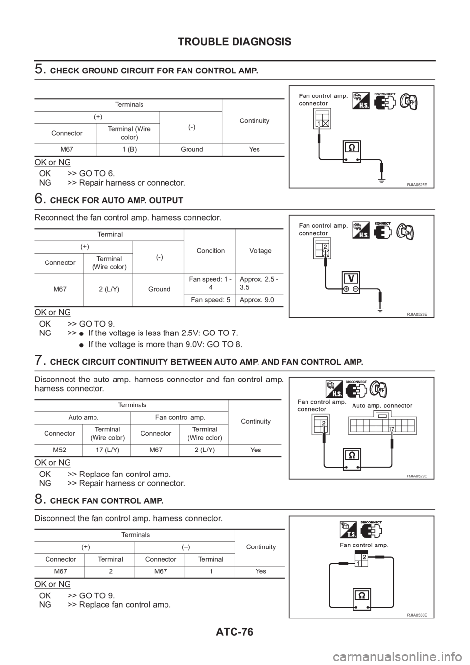 NISSAN X-TRAIL 2001 Service Repair Manual ATC-76
TROUBLE DIAGNOSIS
5. CHECK GROUND CIRCUIT FOR FAN CONTROL AMP.
OK or NG
OK >> GO TO 6.
NG >> Repair harness or connector.
6. CHECK FOR AUTO AMP. OUTPUT
Reconnect the fan control amp. harness co NISSAN X-TRAIL 2001 Service Repair Manual ATC-76
TROUBLE DIAGNOSIS
5. CHECK GROUND CIRCUIT FOR FAN CONTROL AMP.
OK or NG
OK >> GO TO 6.
NG >> Repair harness or connector.
6. CHECK FOR AUTO AMP. OUTPUT
Reconnect the fan control amp. harness co