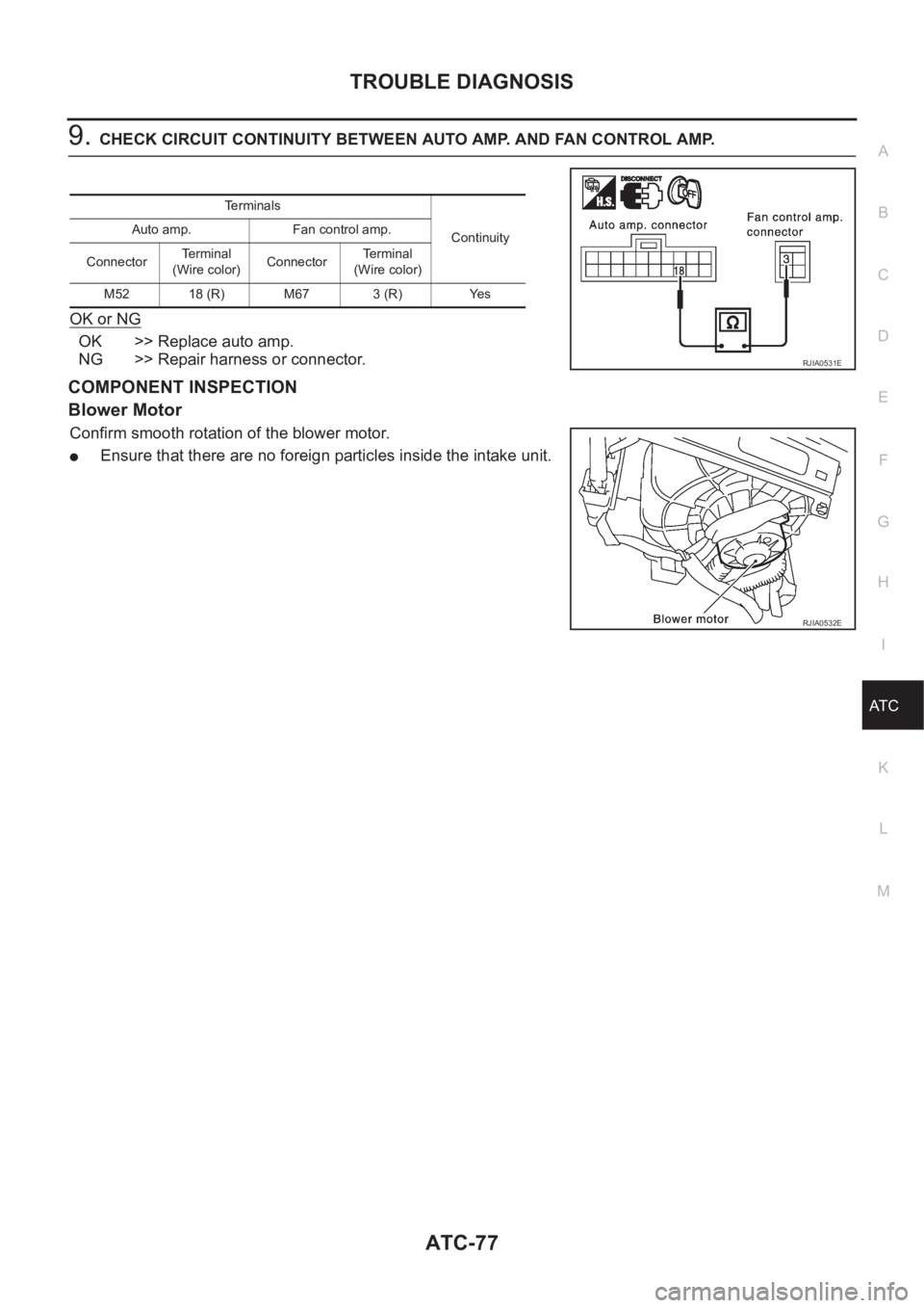 NISSAN X-TRAIL 2001  Service Repair Manual TROUBLE DIAGNOSIS
ATC-77
C
D
E
F
G
H
I
K
L
MA
B
AT C
9.CHECK CIRCUIT CONTINUITY BETWEEN AUTO AMP. AND FAN CONTROL AMP.
OK or NG
OK >> Replace auto amp.
NG >> Repair harness or connector.
COMPONENT INS