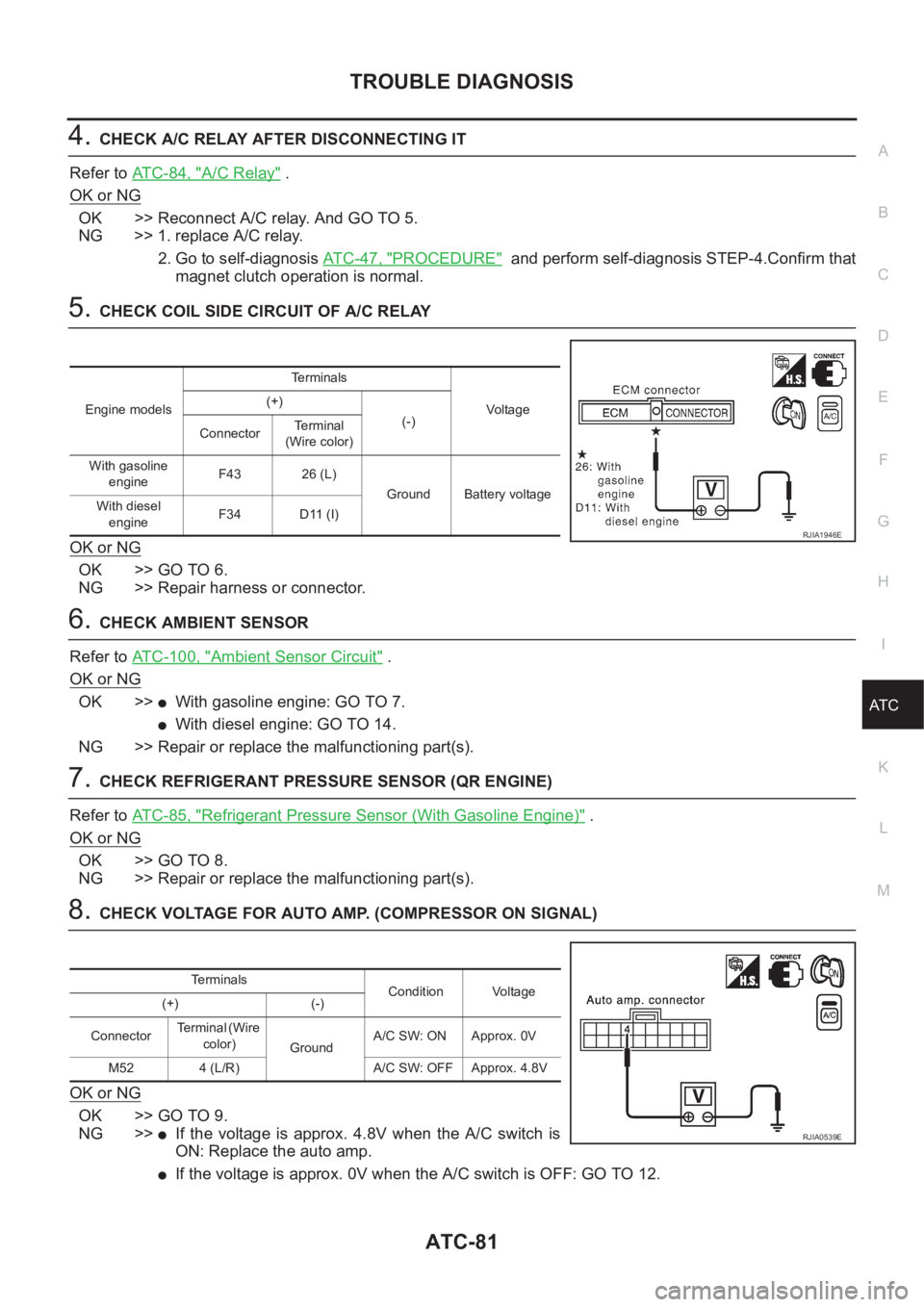 NISSAN X-TRAIL 2001 Service Repair Manual TROUBLE DIAGNOSIS
ATC-81
C
D
E
F
G
H
I
K
L
MA
B
AT C
4.CHECK A/C RELAY AFTER DISCONNECTING IT
Refer to ATC-84, "
A/C Relay" .
OK or NG
OK >> Reconnect A/C relay. And GO TO 5.
NG >> 1. replace NISSAN X-TRAIL 2001 Service Repair Manual TROUBLE DIAGNOSIS
ATC-81
C
D
E
F
G
H
I
K
L
MA
B
AT C
4.CHECK A/C RELAY AFTER DISCONNECTING IT
Refer to ATC-84, "
A/C Relay" .
OK or NG
OK >> Reconnect A/C relay. And GO TO 5.
NG >> 1. replace