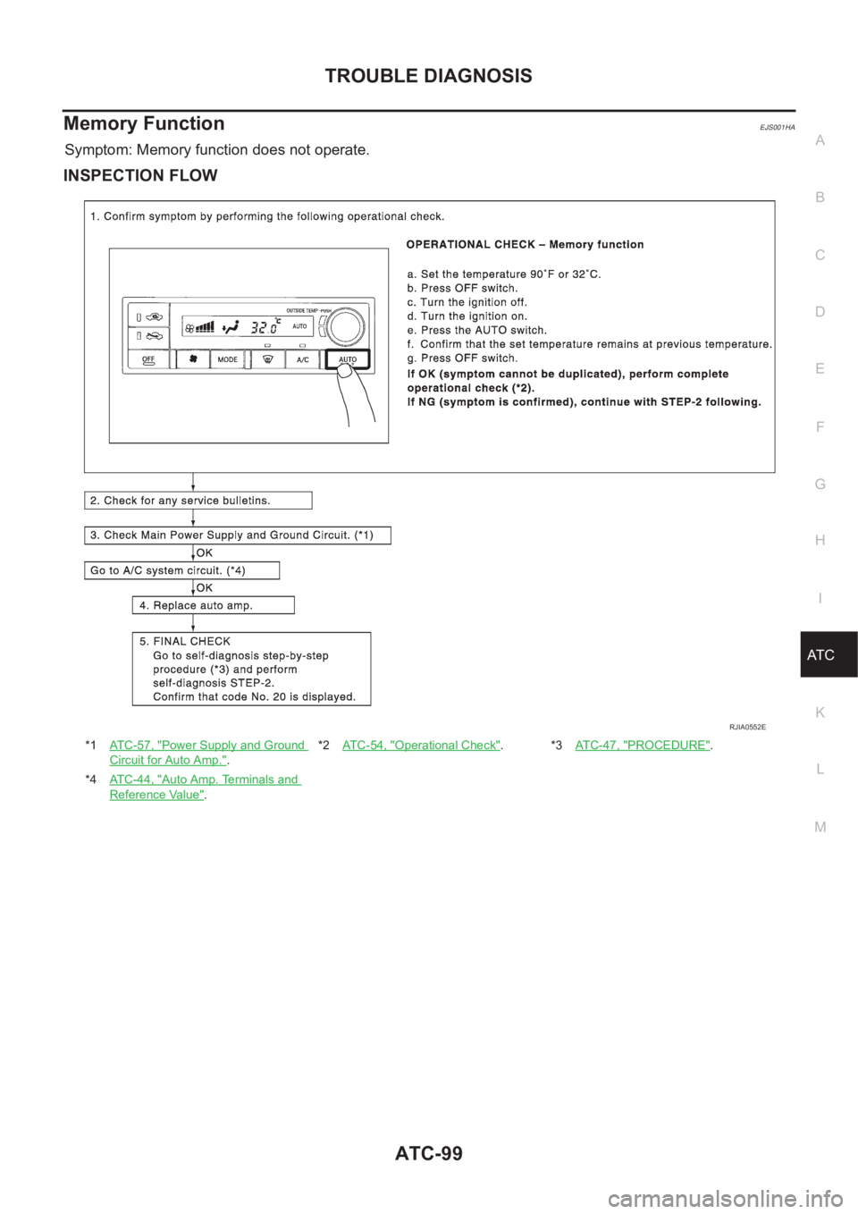 NISSAN X-TRAIL 2001  Service Repair Manual TROUBLE DIAGNOSIS
ATC-99
C
D
E
F
G
H
I
K
L
MA
B
AT C
Memory FunctionEJS001HA
Symptom: Memory function does not operate.
INSPECTION FLOW
*1AT C - 5 7 ,   "Power Supply and Ground 
Circuit for Auto 