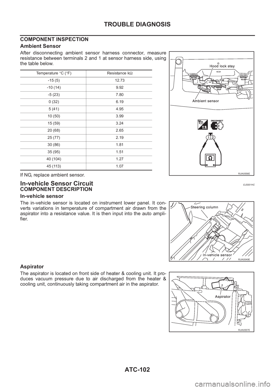 NISSAN X-TRAIL 2001  Service Repair Manual ATC-102
TROUBLE DIAGNOSIS
COMPONENT INSPECTION
Ambient Sensor
After  disconnecting  ambient  sensor  harness  connector,  measure
resistance between terminals 2 and 1 at sensor harness side, using
the