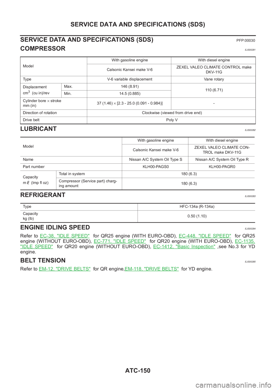 NISSAN X-TRAIL 2001  Service Repair Manual ATC-150
SERVICE DATA AND SPECIFICATIONS (SDS)
SERVICE DATA AND SPECIFICATIONS (SDS)
PFP:00030
COMPRESSOREJS00281
LUBRICANTEJS00282
REFRIGERANTEJS00283
ENGINE IDLING SPEEDEJS00284
Refer  to EC-38,  