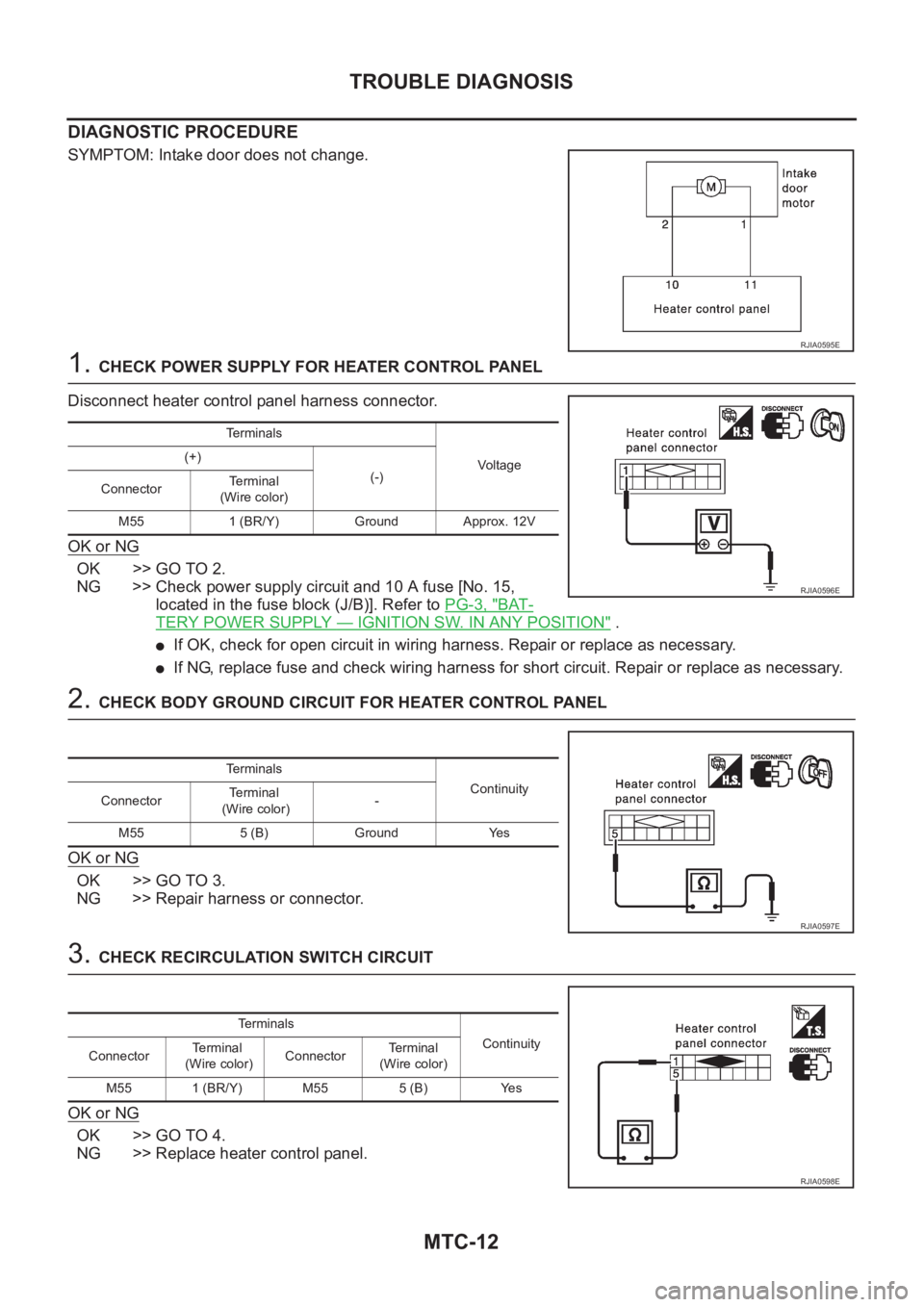 NISSAN X-TRAIL 2001  Service Repair Manual MTC-12
TROUBLE DIAGNOSIS
DIAGNOSTIC PROCEDURE
SYMPTOM: Intake door does not change.
1. CHECK POWER SUPPLY FOR HEATER CONTROL PANEL
Disconnect heater control panel harness connector.
OK or NG
OK >> GO 