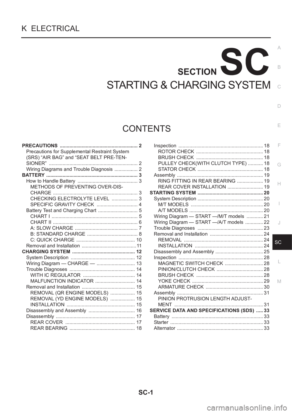NISSAN X-TRAIL 2001  Service Repair Manual SC-1
STARTING & CHARGING SYSTEM
K  ELECTRICAL
CONTENTS
C
D
E
F
G
H
I
J
L
M
SECTION
A
B
SC
STARTING & CHARGING SYSTEM
PRECAUTIONS  .......................................................... 2
Precautio