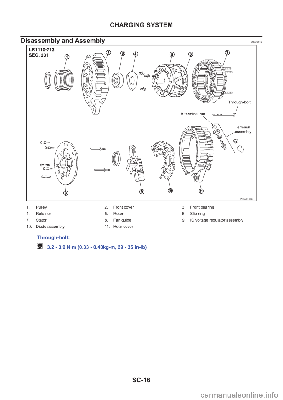 NISSAN X-TRAIL 2001  Service Repair Manual SC-16
CHARGING SYSTEM
Disassembly and Assembly
EKS0031B
PKIA0460E
1. Pulley 2. Front cover 3. Front bearing
4. Retainer 5. Rotor 6. Slip ring
7. Stator 8. Fan guide 9. IC voltage regulator assembly
10