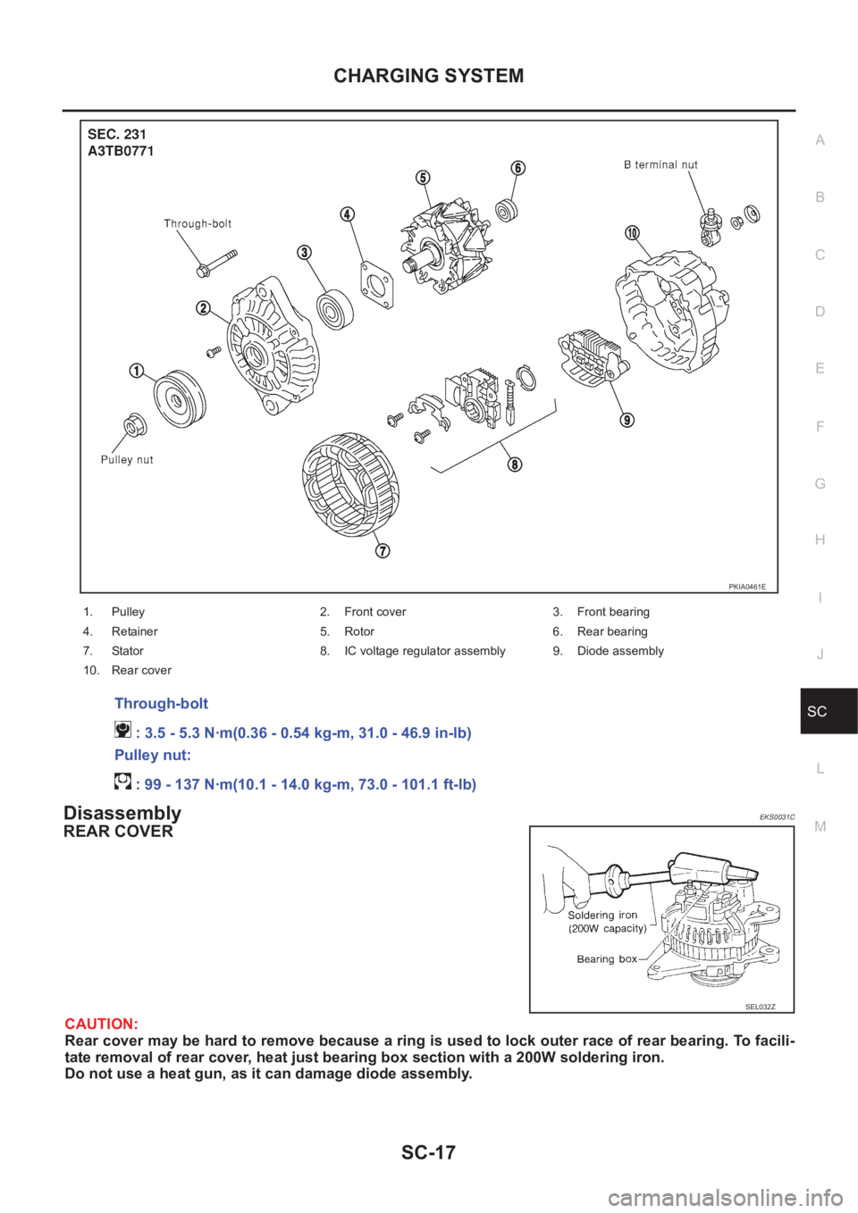 NISSAN X-TRAIL 2001  Service Repair Manual CHARGING SYSTEM
SC-17
C
D
E
F
G
H
I
J
L
MA
B
SC
DisassemblyEKS0031C
REAR COVER
CAUTION:
Rear cover may be hard to remove because a ring is used to lock outer race of rear bearing. To facili-
tate remo