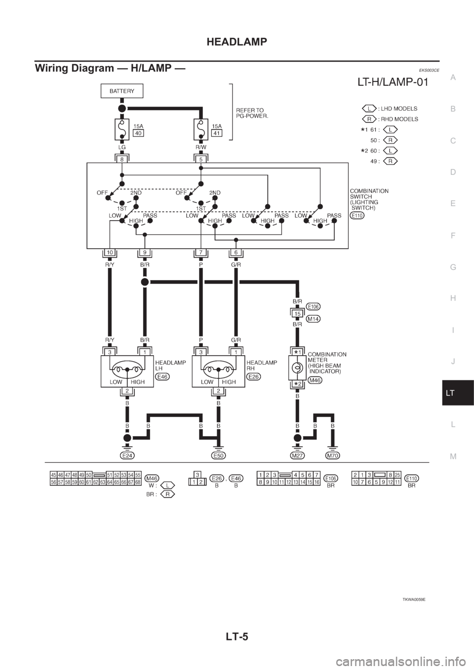 NISSAN X-TRAIL 2001  Service Repair Manual HEADLAMP
LT-5
C
D
E
F
G
H
I
J
L
MA
B
LT
Wiring Diagram — H/LAMP — EKS003CE
TKWA0059E 
