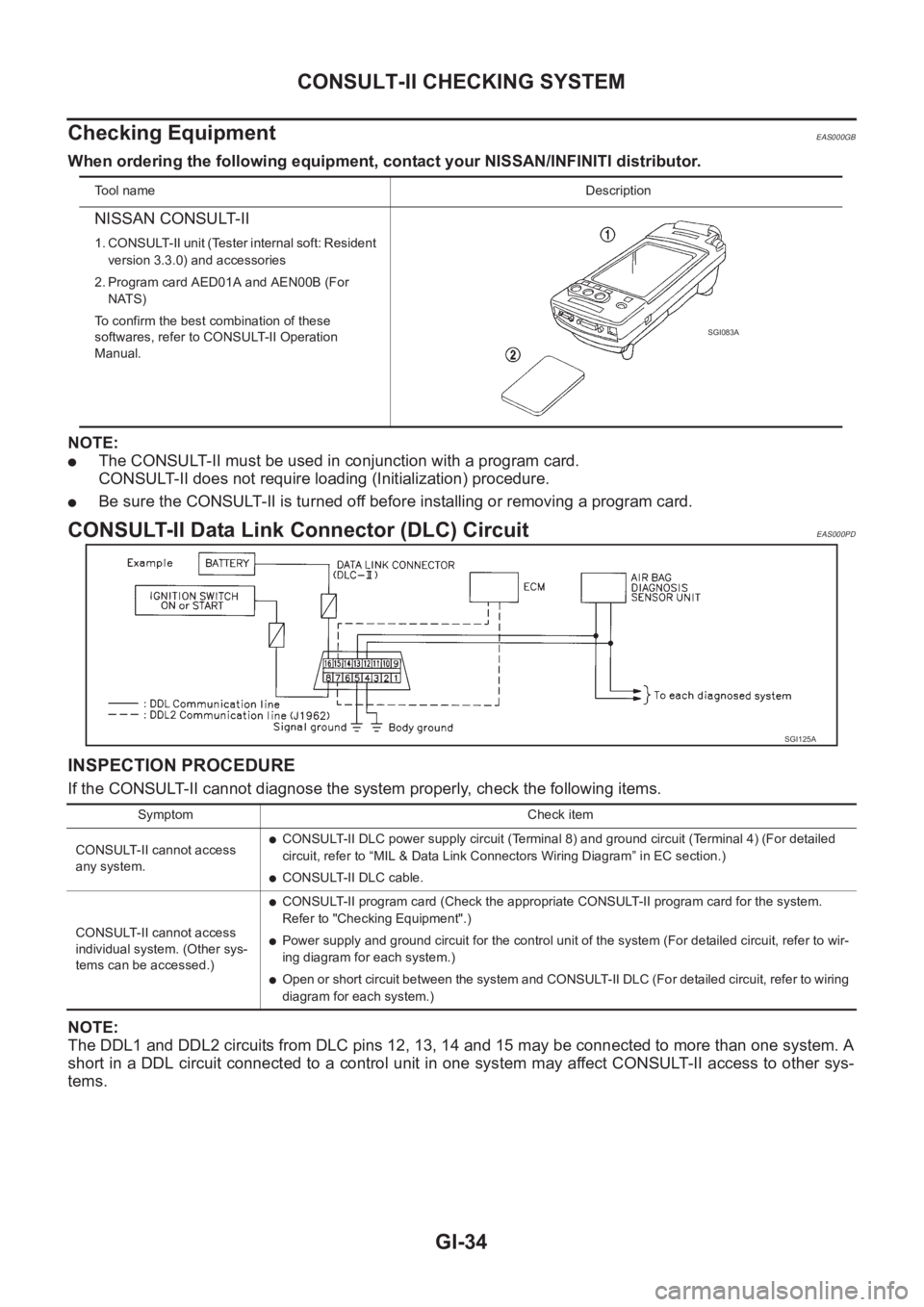 NISSAN X-TRAIL 2001 Service Repair Manual GI-34
CONSULT-II CHECKING SYSTEM
Checking Equipment
EAS000GB
When ordering the following equipment, contact your NISSAN/INFINITI distributor.
NOTE:
●The CONSULT-II must be used in conjunction with NISSAN X-TRAIL 2001 Service Repair Manual GI-34
CONSULT-II CHECKING SYSTEM
Checking Equipment
EAS000GB
When ordering the following equipment, contact your NISSAN/INFINITI distributor.
NOTE:
●The CONSULT-II must be used in conjunction with