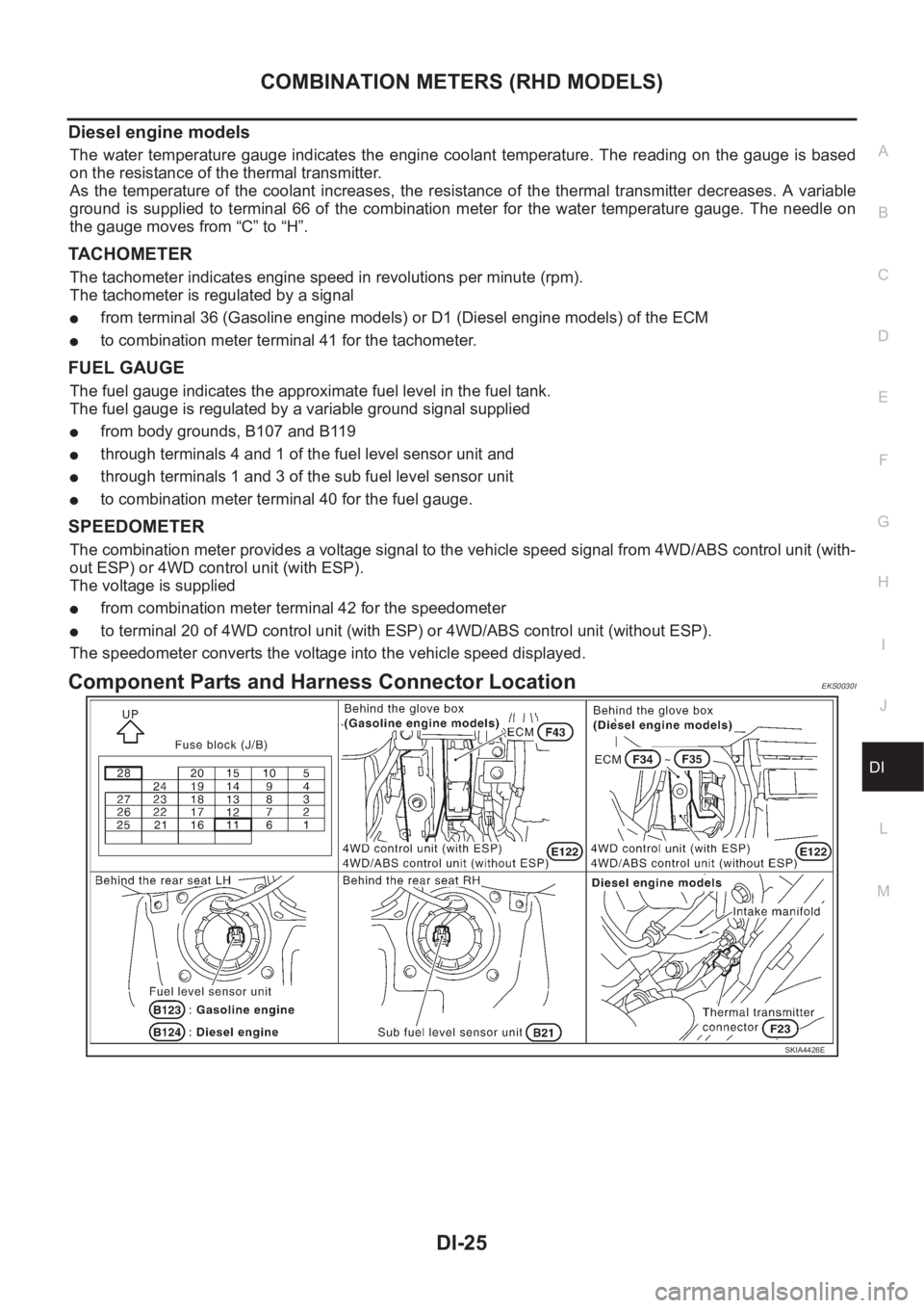NISSAN X-TRAIL 2001  Service Repair Manual COMBINATION METERS (RHD MODELS)
DI-25
C
D
E
F
G
H
I
J
L
MA
B
DI
Diesel engine models
The  water  temperature  gauge  indicates  the  engine  coolant  temperature.  The  reading  on  the  gauge  is  ba