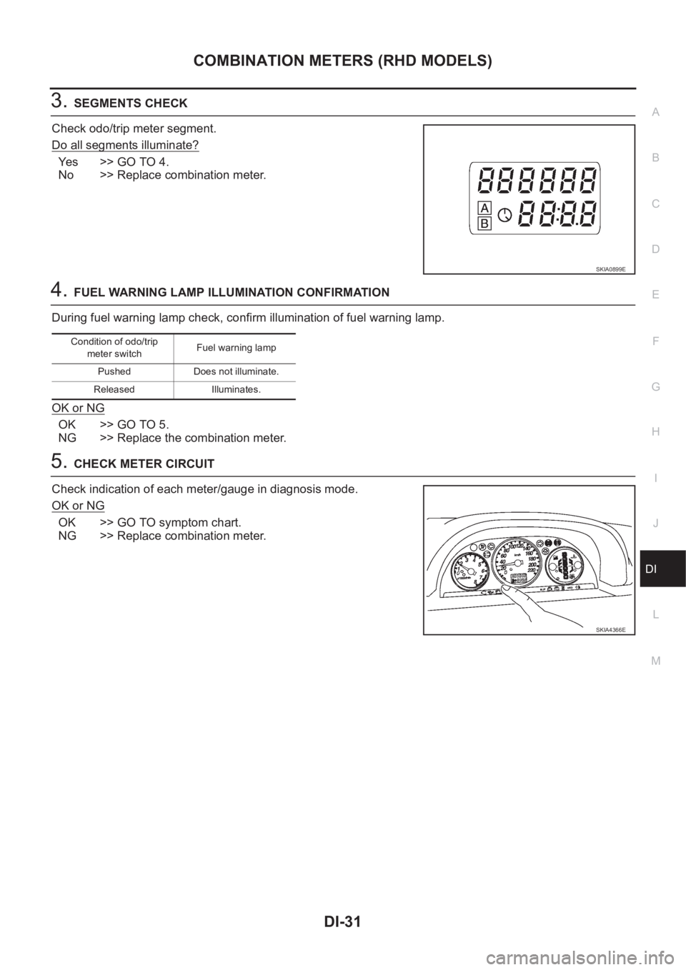 NISSAN X-TRAIL 2001  Service Repair Manual COMBINATION METERS (RHD MODELS)
DI-31
C
D
E
F
G
H
I
J
L
MA
B
DI
3.SEGMENTS CHECK
Check odo/trip meter segment.
Do all segments illuminate?
Ye s > > G O   T O   4 .
No >> Replace combination meter.
4.F
