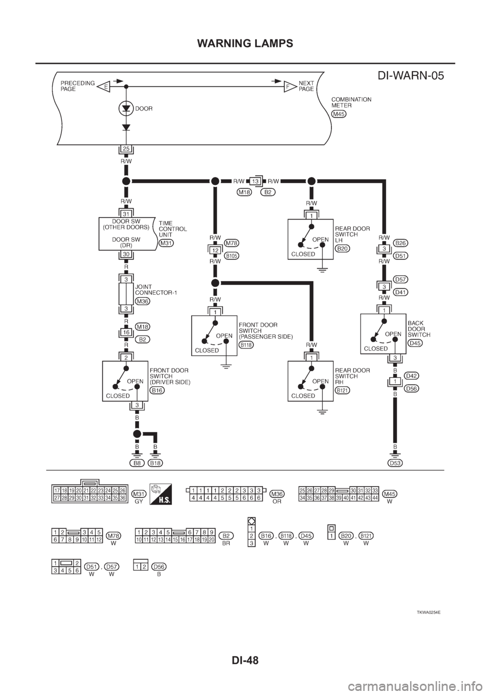 NISSAN X-TRAIL 2001  Service Repair Manual DI-48
WARNING LAMPS
TKWA0254E 