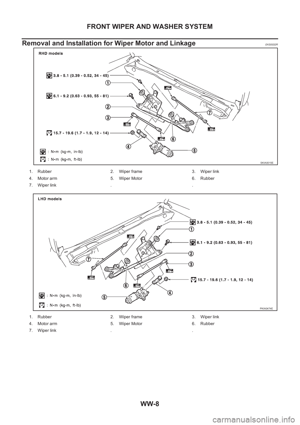 NISSAN X-TRAIL 2001  Service Repair Manual WW-8
FRONT WIPER AND WASHER SYSTEM
Removal and Installation for Wiper Motor and Linkage 
EKS0032R
SKIA0015E
1. Rubber 2. Wiper frame 3. Wiper link
4. Motor arm 5. Wiper Motor 6. Rubber
7. Wiper link .