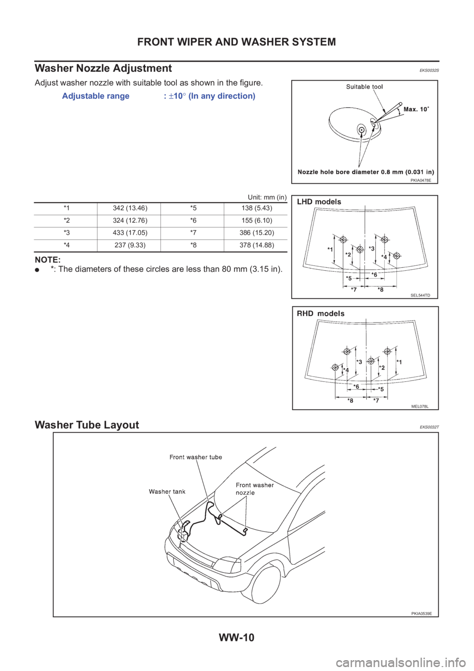 NISSAN X-TRAIL 2001  Service Repair Manual WW-10
FRONT WIPER AND WASHER SYSTEM
Washer Nozzle Adjustment
EKS0032S
Adjust washer nozzle with suitable tool as shown in the figure.
Unit: mm (in)
NOTE:
●*: The diameters of these circles are less 
