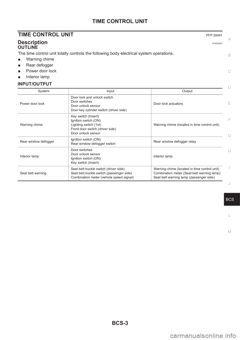 NISSAN X-TRAIL 2001  Service Repair Manual TIME CONTROL UNIT
BCS-3
C
D
E
F
G
H
I
J
L
MA
B
BCS
TIME CONTROL UNITPFP:28491
DescriptionEKS002ZU
OUTLINE
The time control unit totally controls the following body electrical system operations.
●War
