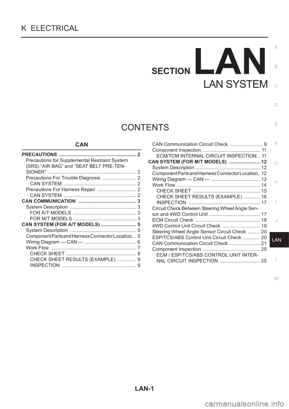 NISSAN X-TRAIL 2001  Service Repair Manual LAN-1
LAN SYSTEM
K  ELECTRICAL
CONTENTS
C
D
E
F
G
H
I
J
L
M
SECTION
A
B
LAN
LAN SYSTEM
CAN
PRECAUTIONS  .......................................................... 2
Precautions for Supplemental Restra