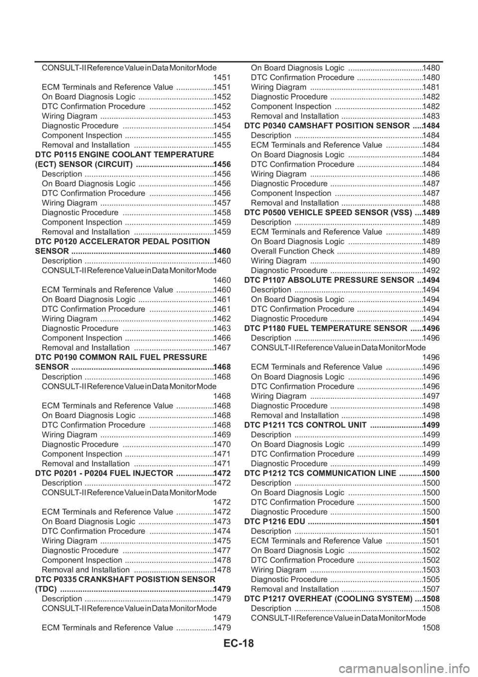 NISSAN X-TRAIL 2001  Service Repair Manual EC-18
CONSULT-II Reference Value in Data Monitor Mode 
1451
ECM Terminals and Reference Value  ..................1451
On Board Diagnosis Logic  ...................................1452
DTC Confirmation