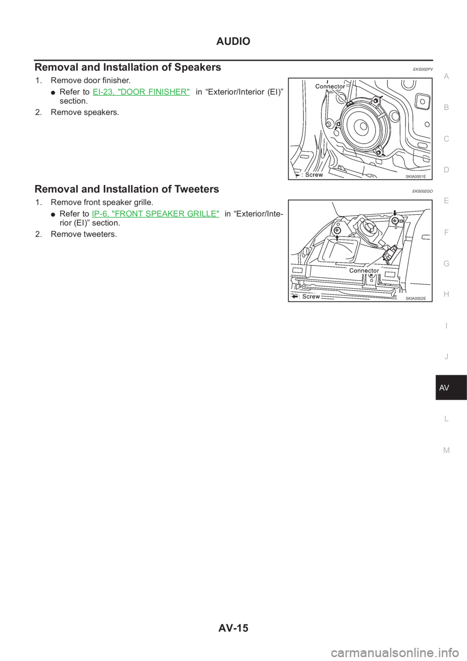 NISSAN X-TRAIL 2001  Service Repair Manual AUDIO
AV-15
C
D
E
F
G
H
I
J
L
MA
B
AV
Removal and Installation of SpeakersEKS002PV
1. Remove door finisher.
●Refer  to EI-23,  "DOOR  FINISHER"    in  “Exterior/Interior  (EI)”
section.
