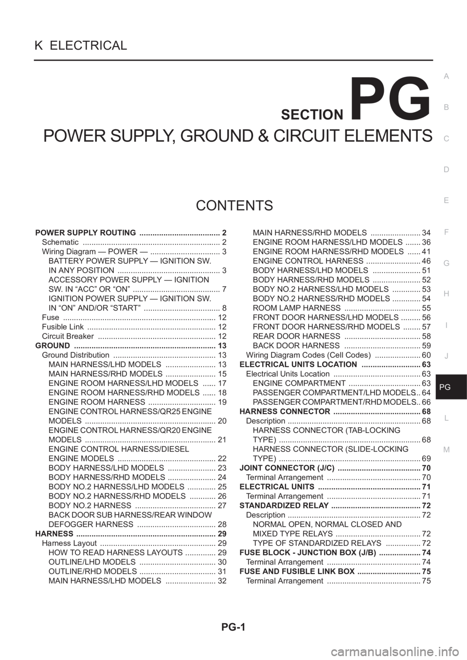 NISSAN X-TRAIL 2001  Service Repair Manual PG-1
POWER SUPPLY, GROUND & CIRCUIT ELEMENTS
K  ELECTRICAL
CONTENTS
C
D
E
F
G
H
I
J
L
M
SECTION
A
B
PG
POWER SUPPLY, GROUND & CIRCUIT ELEMENTS
POWER SUPPLY ROUTING  ...................................