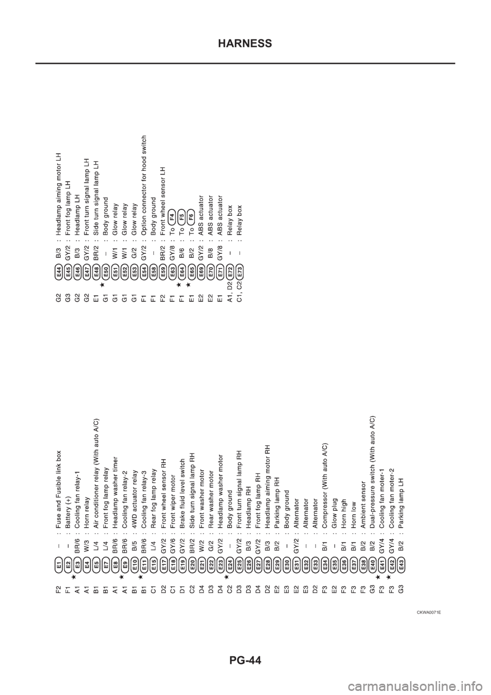 NISSAN X-TRAIL 2001  Service Repair Manual PG-44
HARNESS
CKWA0071E 