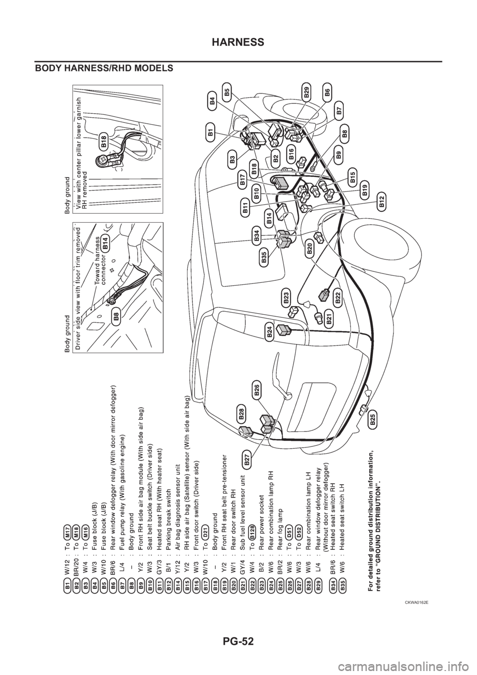 NISSAN X-TRAIL 2001  Service Repair Manual PG-52
HARNESS
BODY HARNESS/RHD MODELS
CKWA0162E 