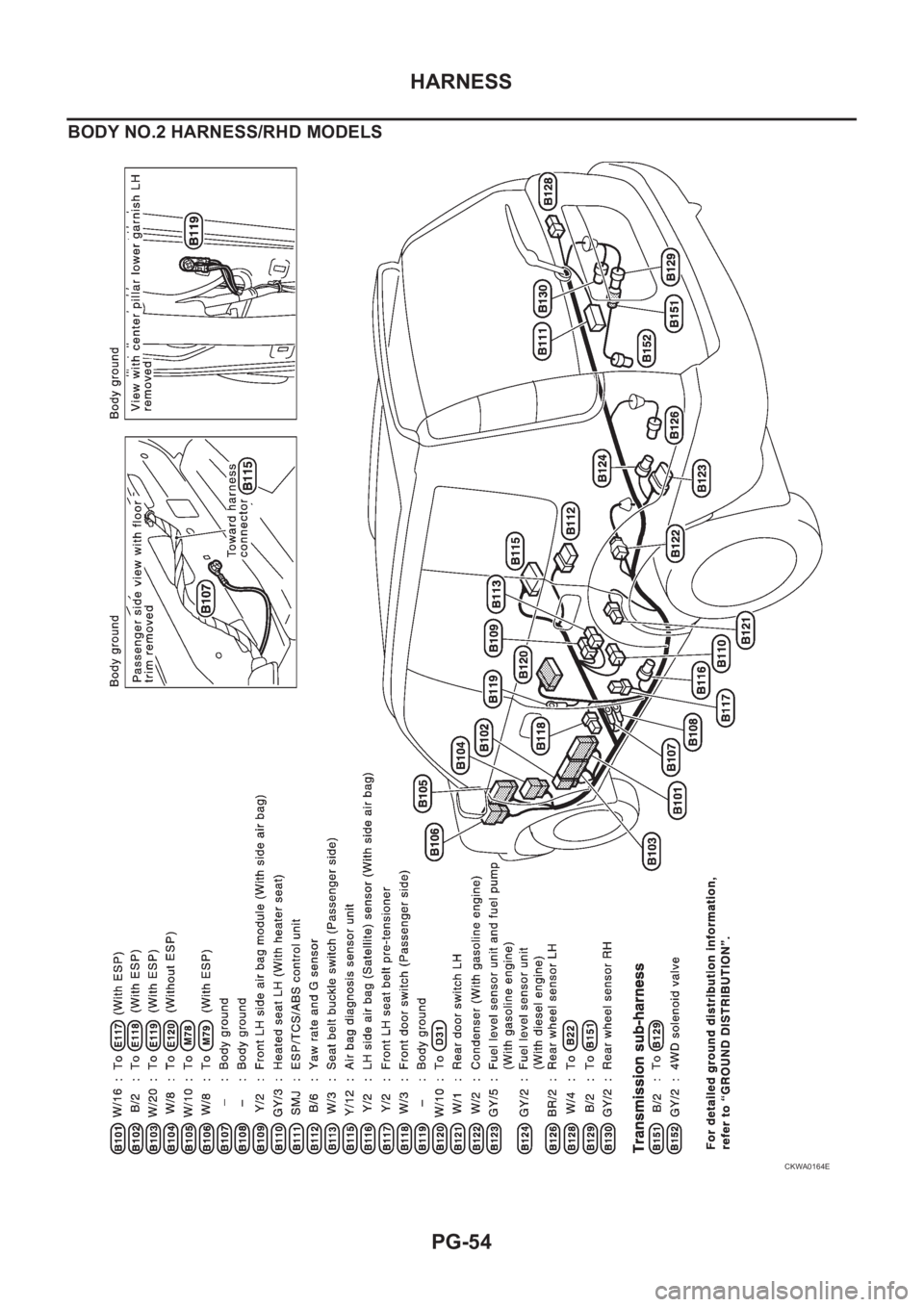 NISSAN X-TRAIL 2001  Service Repair Manual PG-54
HARNESS
BODY NO.2 HARNESS/RHD MODELS 
CKWA0164E 