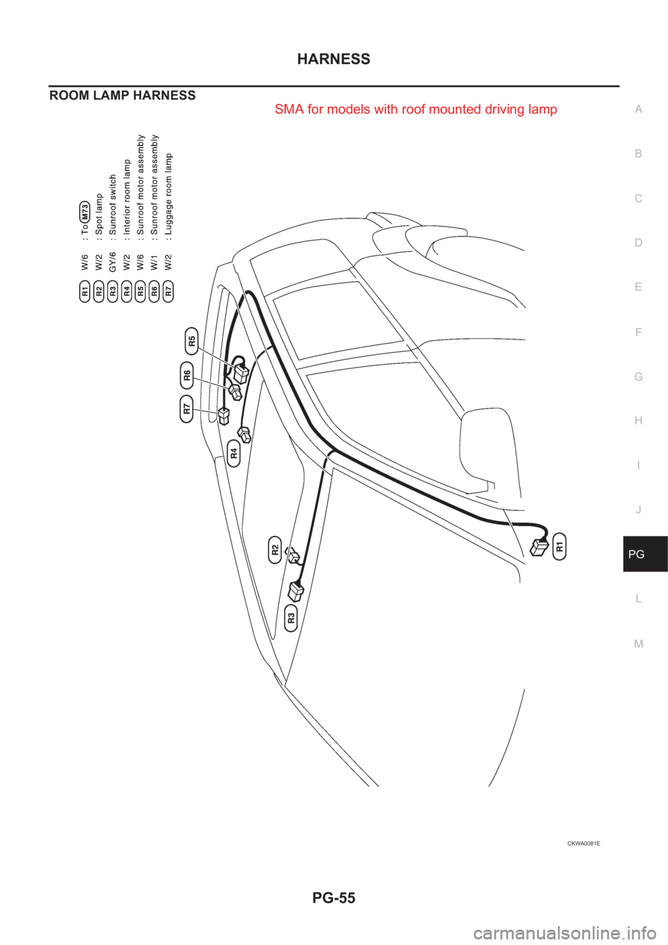 NISSAN X-TRAIL 2001  Service Repair Manual HARNESS
PG-55
C
D
E
F
G
H
I
J
L
MA
B
PG
ROOM LAMP HARNESS 
CKWA0081E
SMA for models with roof mounted driving lamp 