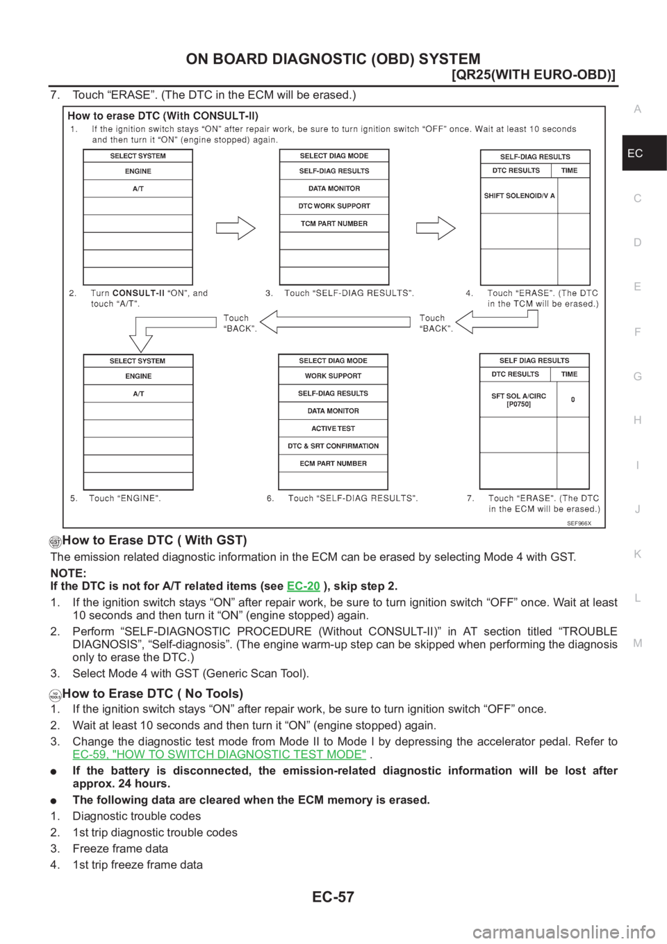 NISSAN X-TRAIL 2001  Service Repair Manual ON BOARD DIAGNOSTIC (OBD) SYSTEM
EC-57
[QR25(WITH EURO-OBD)]
C
D
E
F
G
H
I
J
K
L
MA
EC
7. Touch “ERASE”. (The DTC in the ECM will be erased.)
How to Erase DTC ( With GST)
The emission related diag