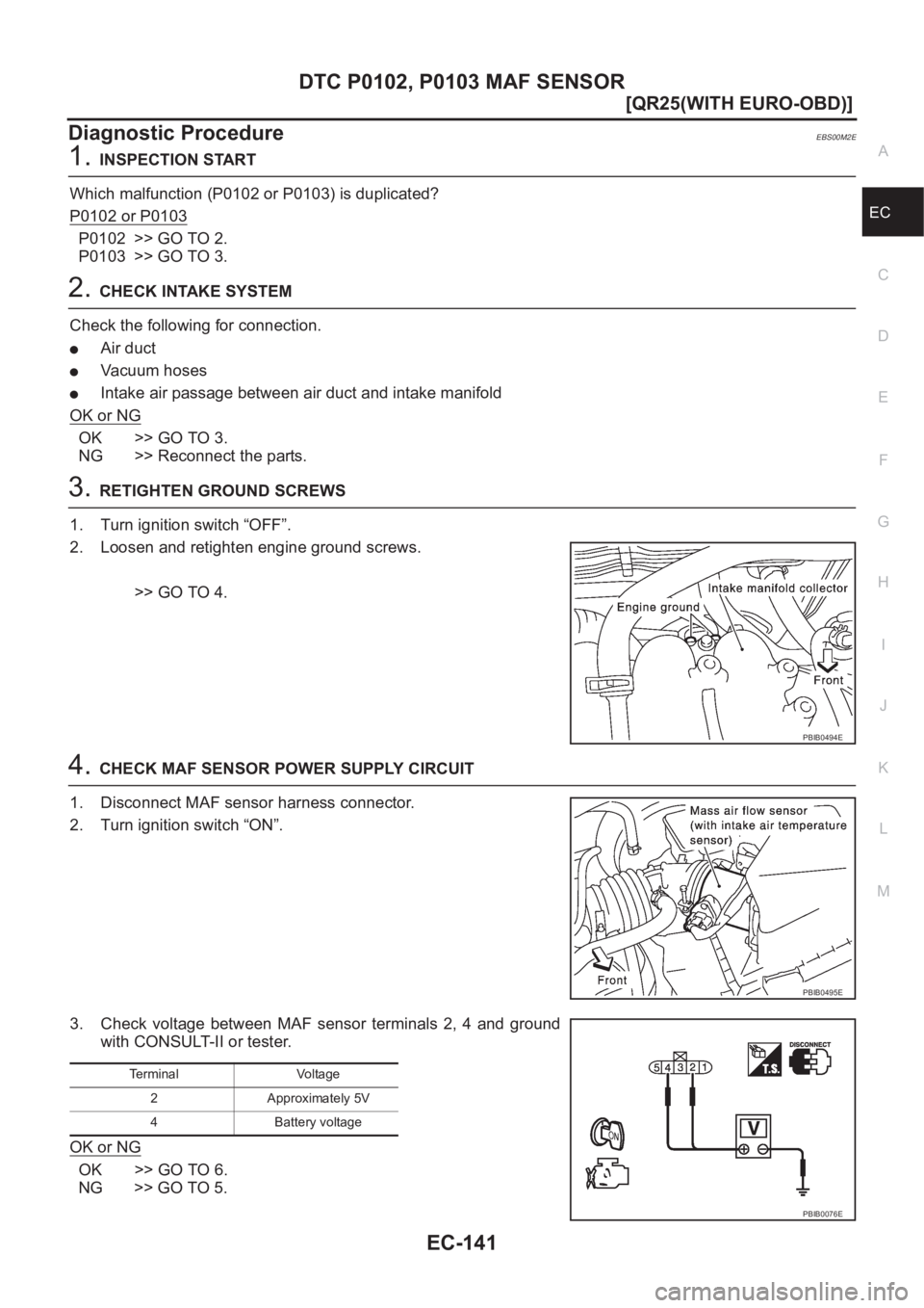 NISSAN X-TRAIL 2001  Service Repair Manual DTC P0102, P0103 MAF SENSOR
EC-141
[QR25(WITH EURO-OBD)]
C
D
E
F
G
H
I
J
K
L
MA
EC
Diagnostic ProcedureEBS00M2E
1.INSPECTION START
Which malfunction (P0102 or P0103) is duplicated?
P0102 or P0103
P010