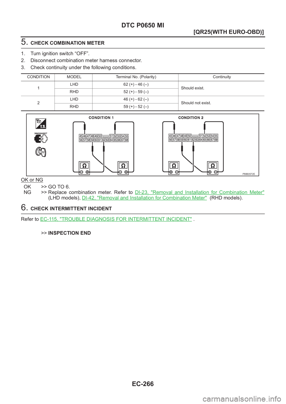 NISSAN X-TRAIL 2001  Service Repair Manual EC-266
[QR25(WITH EURO-OBD)]
DTC P0650 MI
5. CHECK COMBINATION METER
1. Turn ignition switch “OFF”.
2. Disconnect combination meter harness connector.
3. Check continuity under the following condi