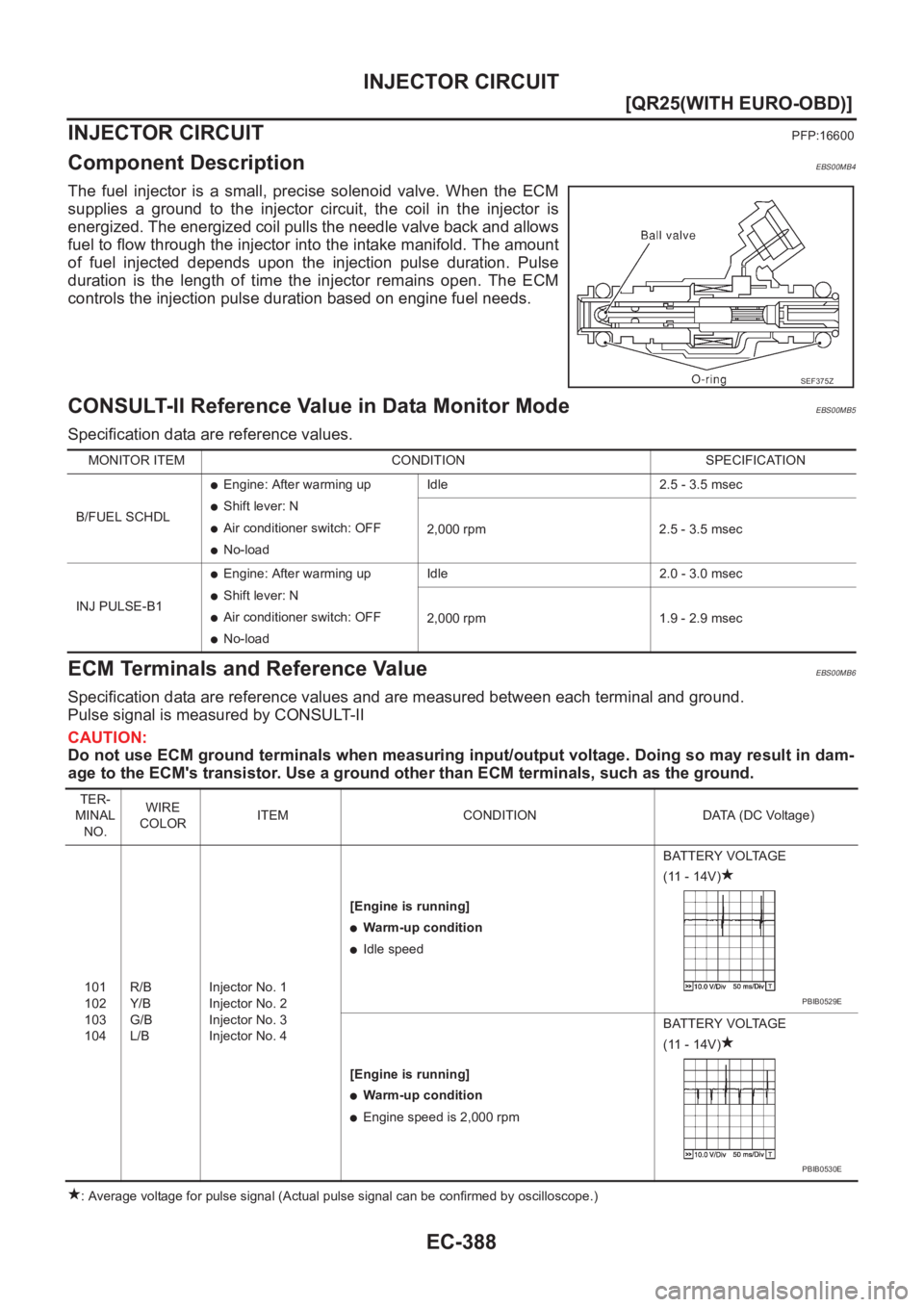 NISSAN X-TRAIL 2001  Service Repair Manual EC-388
[QR25(WITH EURO-OBD)]
INJECTOR CIRCUIT
INJECTOR CIRCUIT
PFP:16600
Component DescriptionEBS00MB4
The  fuel  injector  is  a  small,  precise  solenoid  valve.  When  the ECM
supplies  a  ground 