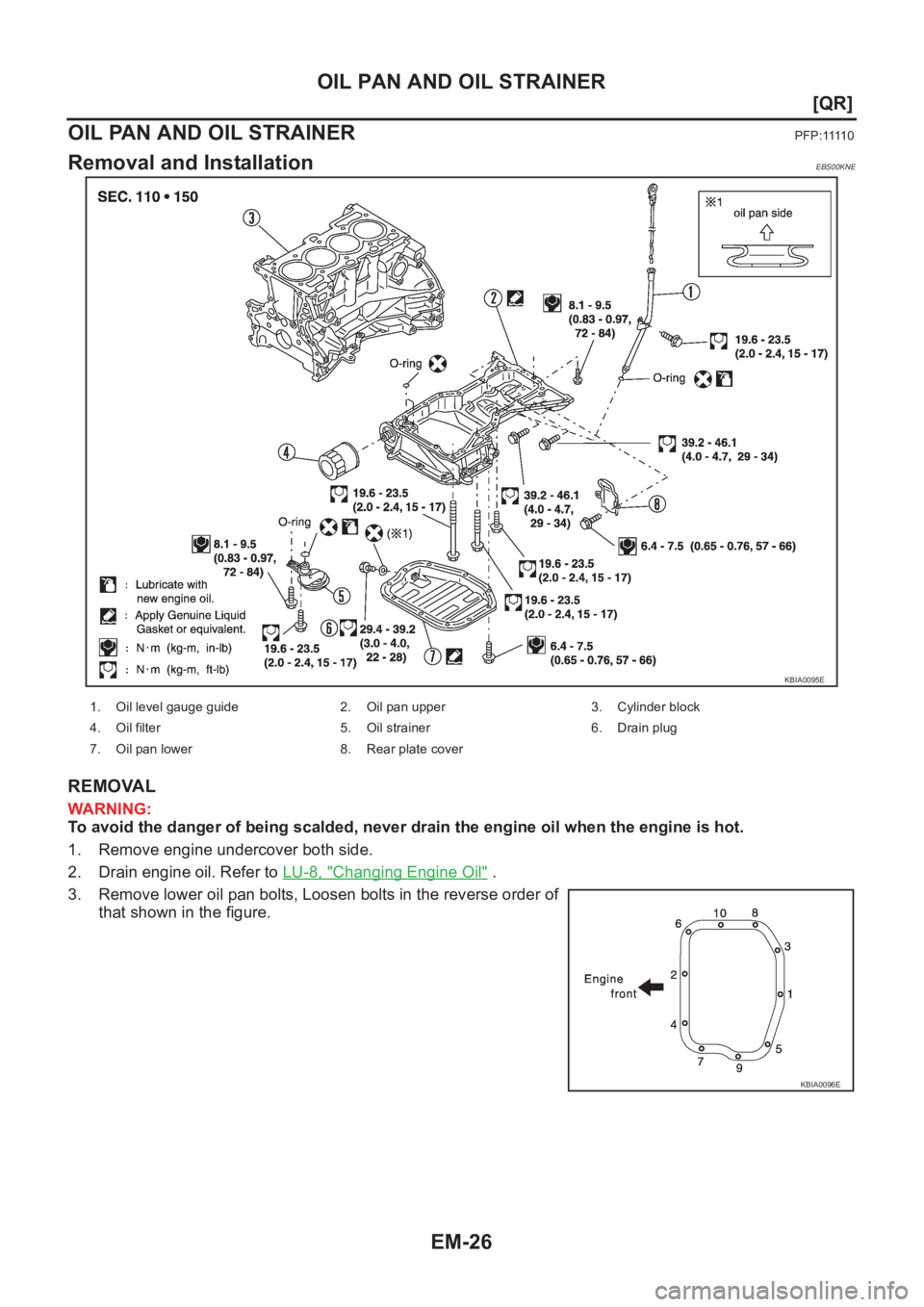 NISSAN X-TRAIL 2001  Service Repair Manual EM-26
[QR]
OIL PAN AND OIL STRAINER
OIL PAN AND OIL STRAINER
P F P : 1111 0
Removal and InstallationEBS00KNE
REMOVAL
WARNING:
To avoid the danger of being scalded, never drain the engine oil when the 