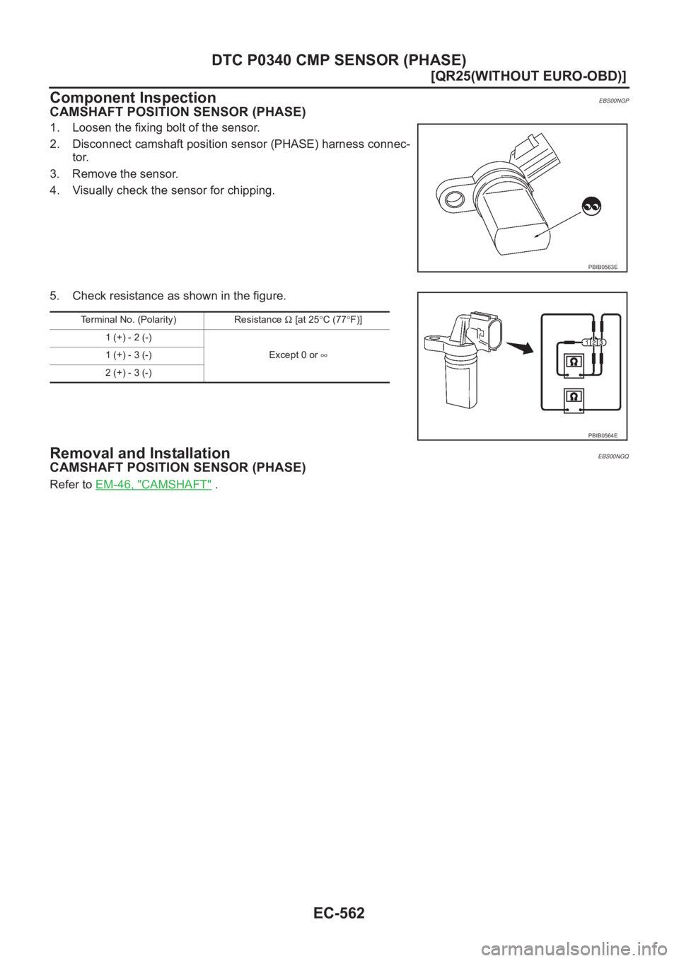 NISSAN X-TRAIL 2001  Service Repair Manual EC-562
[QR25(WITHOUT EURO-OBD)]
DTC P0340 CMP SENSOR (PHASE)
Component Inspection
EBS00NGP
CAMSHAFT POSITION SENSOR (PHASE)
1. Loosen the fixing bolt of the sensor.
2. Disconnect camshaft position sen