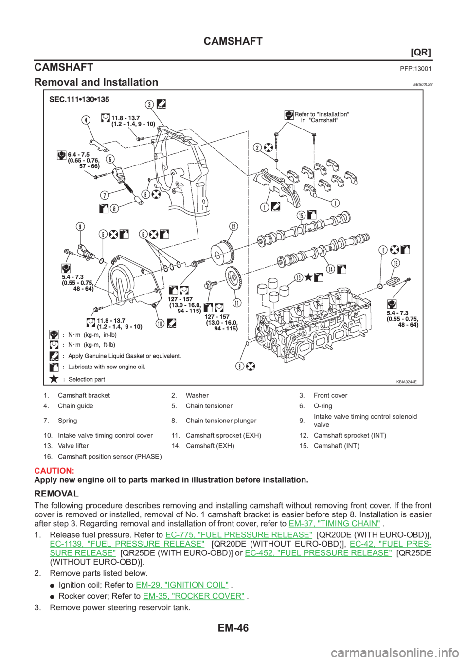 NISSAN X-TRAIL 2001  Service Repair Manual EM-46
[QR]
CAMSHAFT
CAMSHAFT
PFP:13001
Removal and InstallationEBS00LS2
CAUTION:
Apply new engine oil to parts marked in illustration before installation.
REMOVAL
The following procedure describes rem