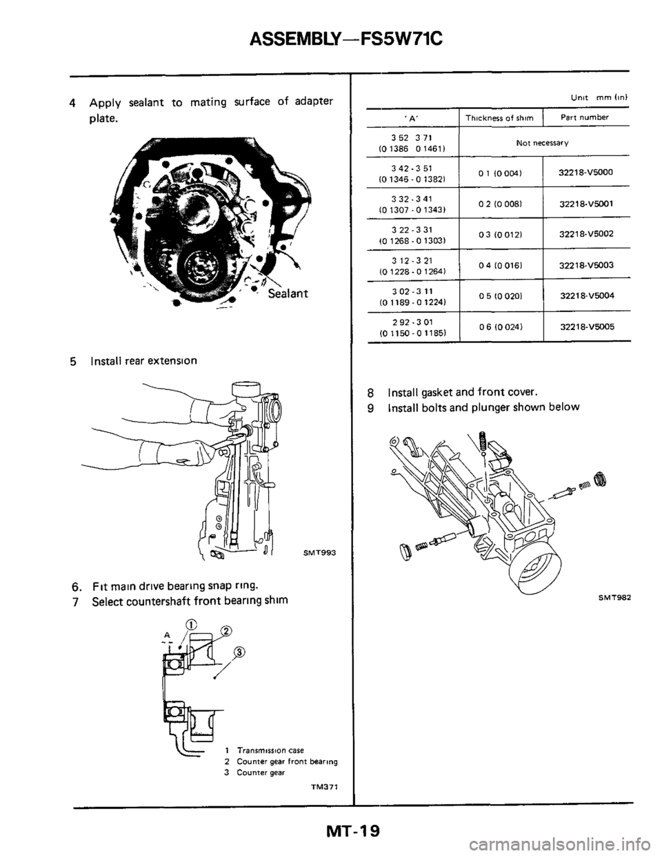 NISSAN 300ZX 1984 Z31 Manual Transmission Workshop Manual ASSEMBLY - FS5W71C 
- 
 A 
4 Apply sealant to mating  surface of adapter 
plate. 
Thickness of shim Part number 
5 Install  rear extension 
01 (00041 342-3  51 
(0 1346-0  13821 
3 32-341 
10 1307 -
