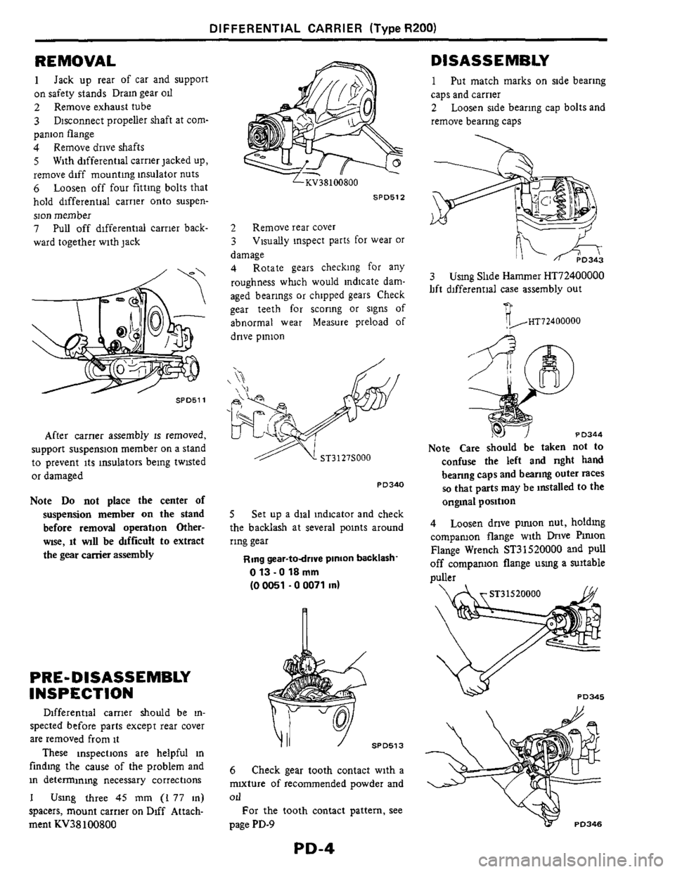 NISSAN 300ZX 1984 Z31 Propeller Shaft And Differential Carrier Workshop Manual DIFFERENTIAL CARRIER (fvoe R200)
REMOVAL
1
on safety stands Drain gear od
2 Remove exhaust tube
3
panion flange
4 Remove drive shafts
5 With differential carrier jacked up,
remove diff NISSAN 300ZX 1984 Z31 Propeller Shaft And Differential Carrier Workshop Manual DIFFERENTIAL CARRIER (fvoe R200)
REMOVAL
1
on safety stands Drain gear od
2 Remove exhaust tube
3
panion flange
4 Remove drive shafts
5 With differential carrier jacked up,
remove diff