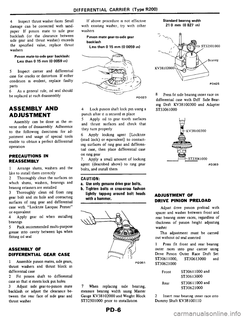NISSAN 300ZX 1984 Z31 Propeller Shaft And Differential Carrier Workshop Manual DIFFERENTIAL CARRIER (Type R200)
4 Inspect thrust washer faces Small
damage can be corrected with sand-
paper If pinion mate to side gear
backlash
(or the clearance between
side gea NISSAN 300ZX 1984 Z31 Propeller Shaft And Differential Carrier Workshop Manual DIFFERENTIAL CARRIER (Type R200)
4 Inspect thrust washer faces Small
damage can be corrected with sand-
paper If pinion mate to side gear
backlash
(or the clearance between
side gea