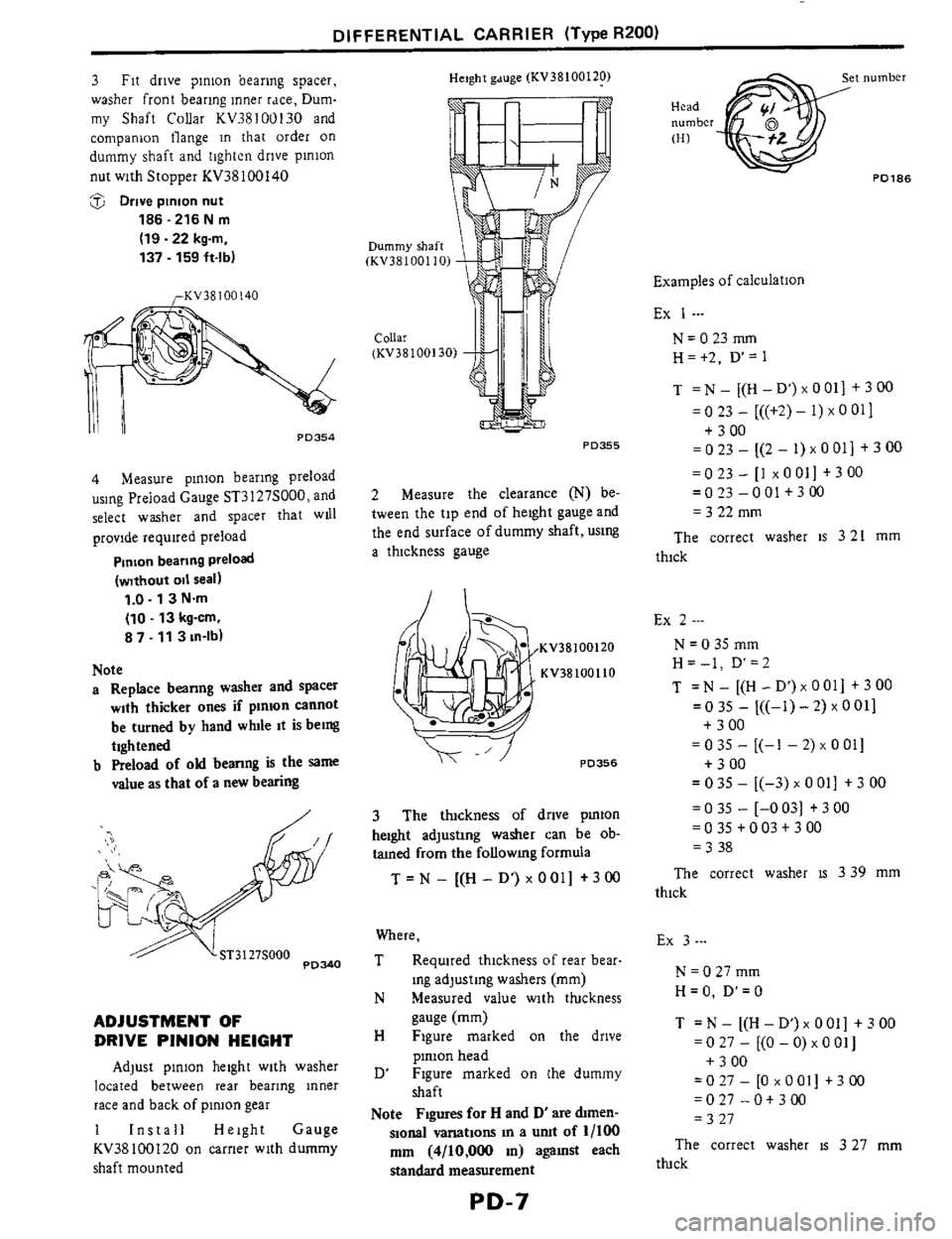 NISSAN 300ZX 1984 Z31 Propeller Shaft And Differential Carrier Workshop Manual DIFFERENTIAL CARRIER (Type R200)
3 Fit drive pinion bearing spacer,
washer front bearing inner race,
Dum-
my Shaft Collar KV38100130 and
companion flange
in that order on
dummy shaft a NISSAN 300ZX 1984 Z31 Propeller Shaft And Differential Carrier Workshop Manual DIFFERENTIAL CARRIER (Type R200)
3 Fit drive pinion bearing spacer,
washer front bearing inner race,
Dum-
my Shaft Collar KV38100130 and
companion flange
in that order on
dummy shaft a