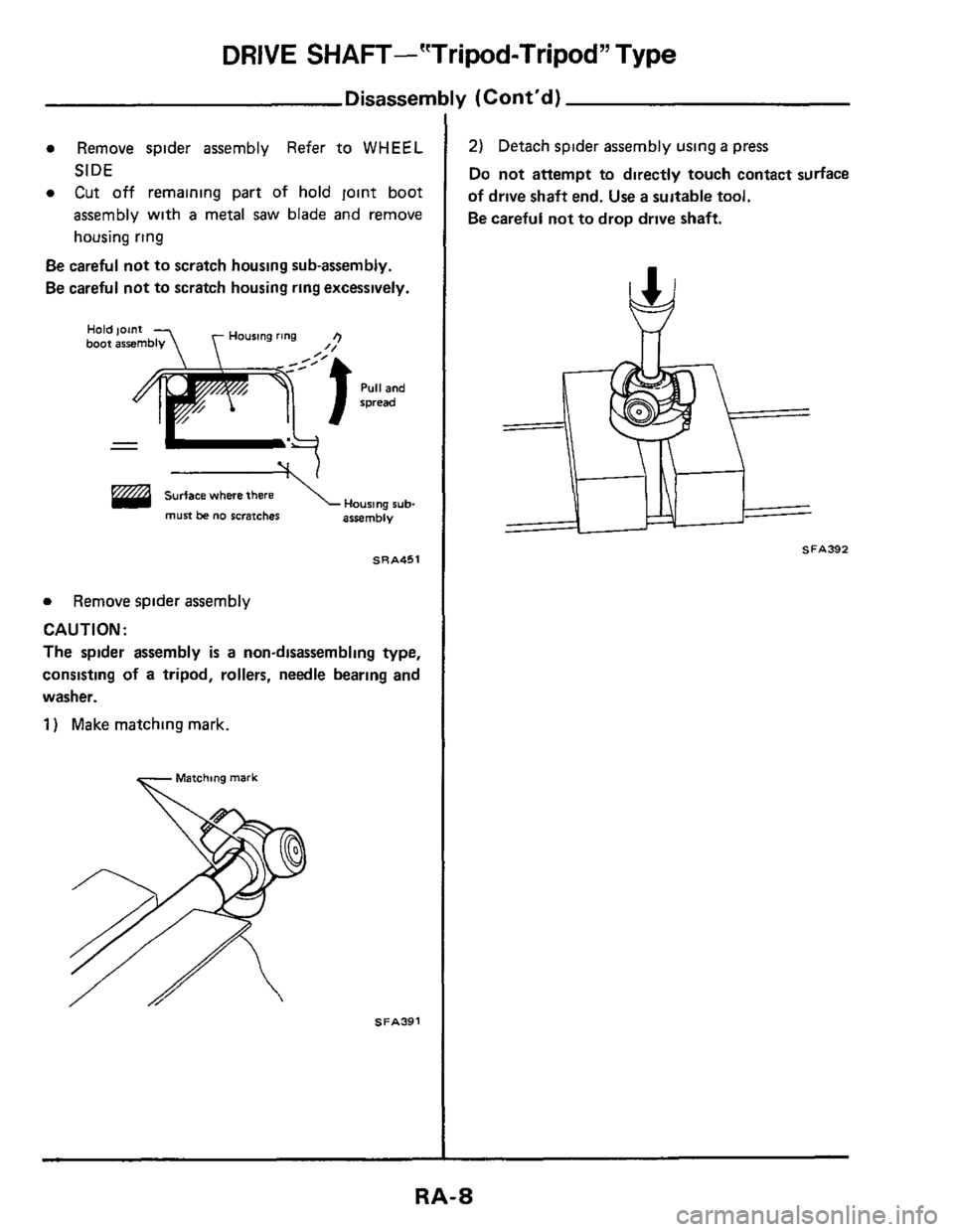 NISSAN 300ZX 1984 Z31 Rear Suspension Workshop Manual DRIVE SHAFT-‘“Tripod-Tripod” Type 
Disassembly (Cont’d) 
0 Remove spider assembly  Refer to WHEEL 
SIDE 
0 Cut off remaining  part of hold  joint  boot 
assembly  with 
a metal saw blade  and 