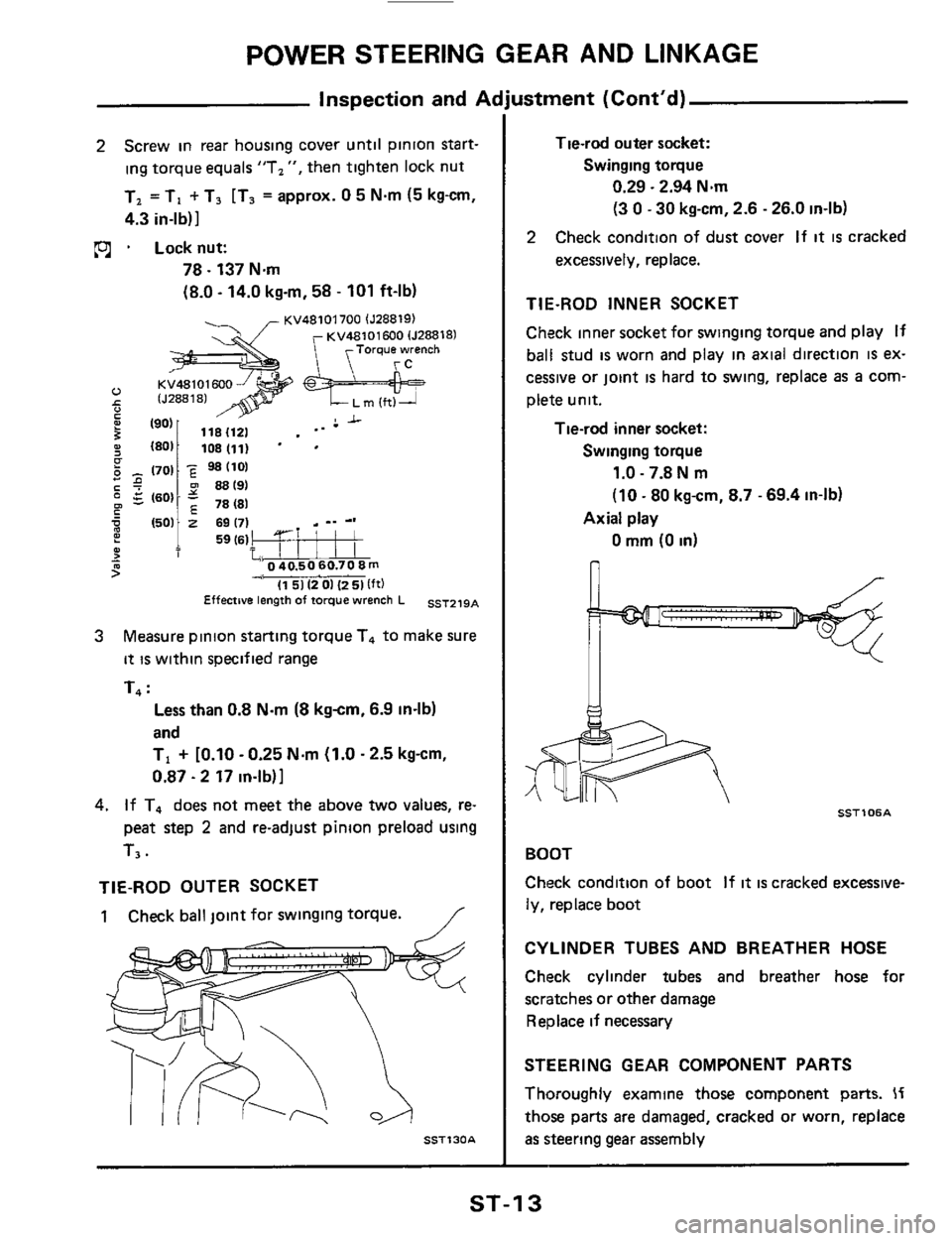 NISSAN 300ZX 1984 Z31 Steering System Workshop Manual POWER STEERING GEAR AND LINKAGE
inspection and Ac
2 Screw in rear housing cover until pinion start-
ing torque equals "T,
", then tighten lock nut
T, =TI
+ T3 [T3 = approx. 0 5 N.m (5 NISSAN 300ZX 1984 Z31 Steering System Workshop Manual POWER STEERING GEAR AND LINKAGE
inspection and Ac
2 Screw in rear housing cover until pinion start-
ing torque equals "T,
", then tighten lock nut
T, =TI
+ T3 [T3 = approx. 0 5 N.m (5